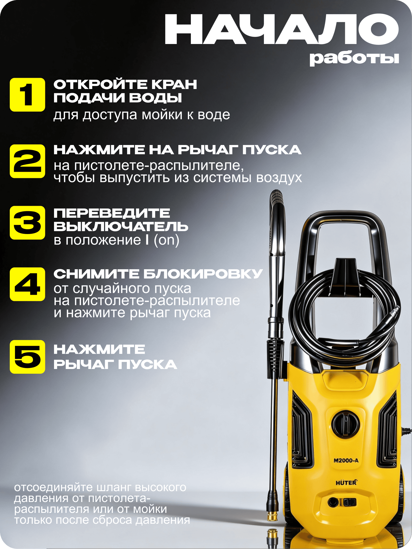 Мойка высокого давления M2000-A