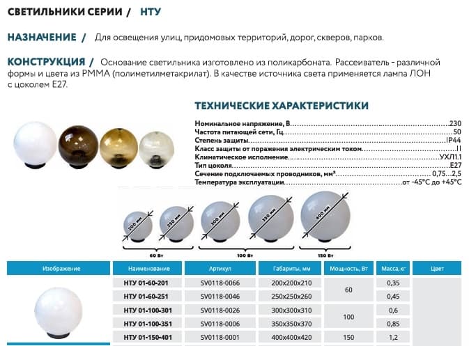 Светильник НТУ-01-100-301