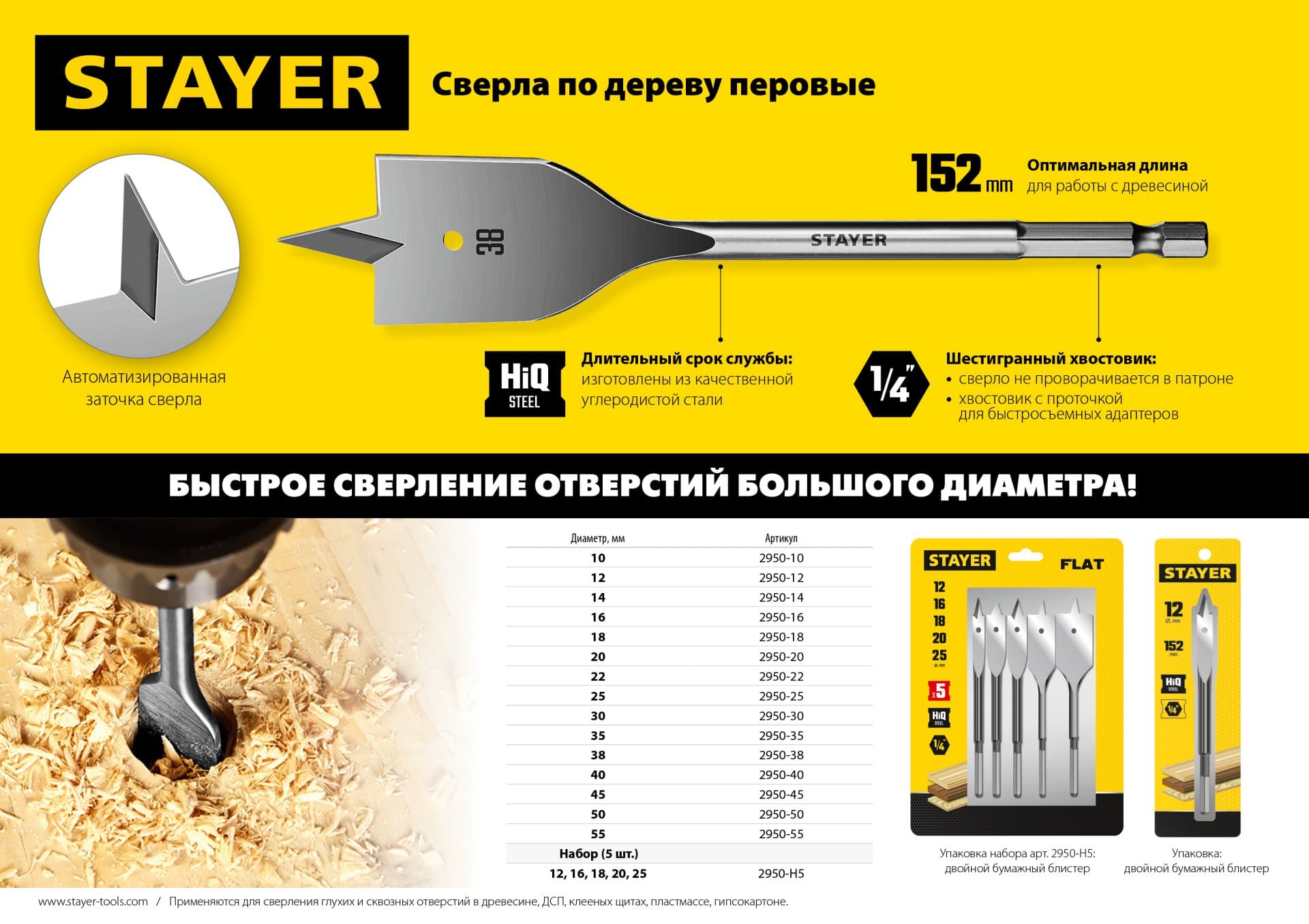 Сверло по дереву FLAT 40x152мм