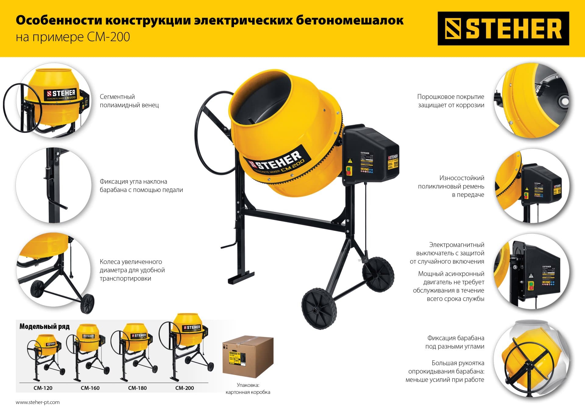 Бетоносмеситель 180 л, 700 Вт, с полиамидным венцом