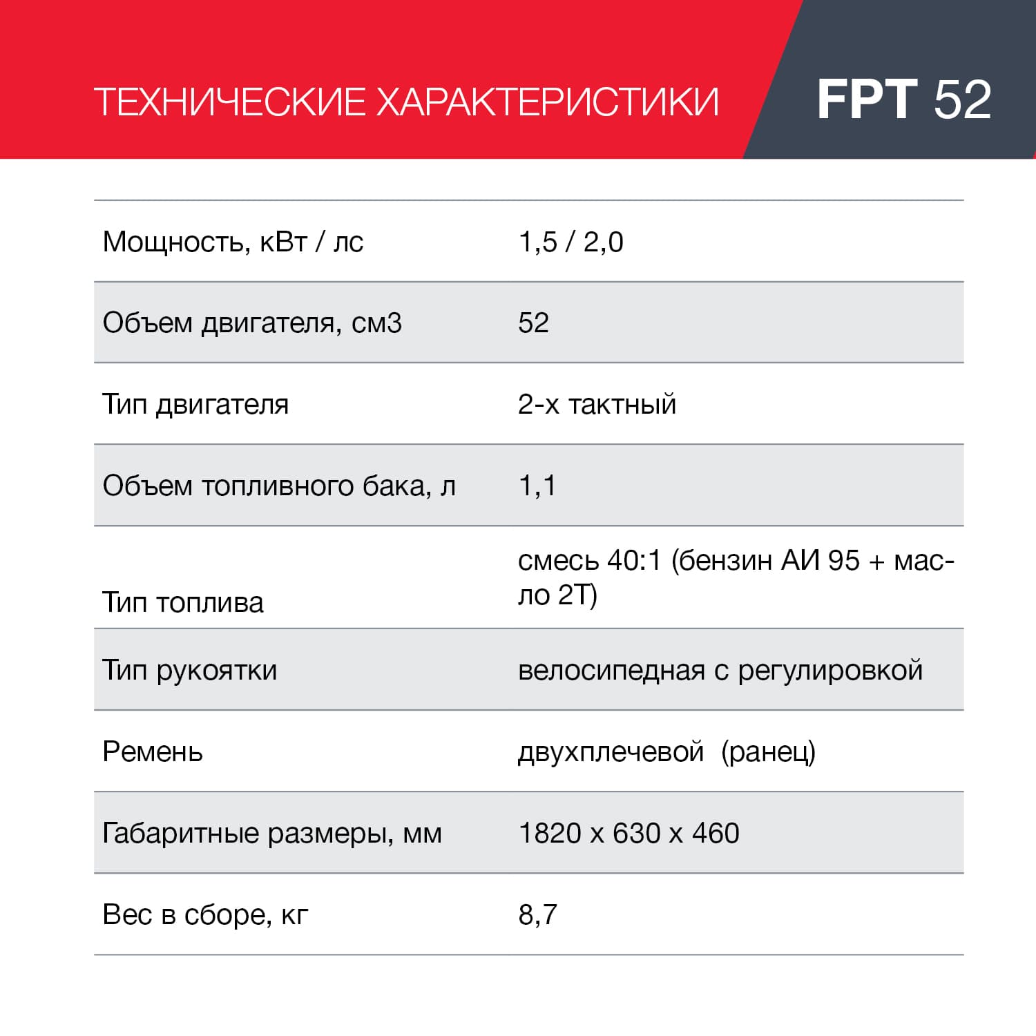 Триммер бензиновый FPT 52