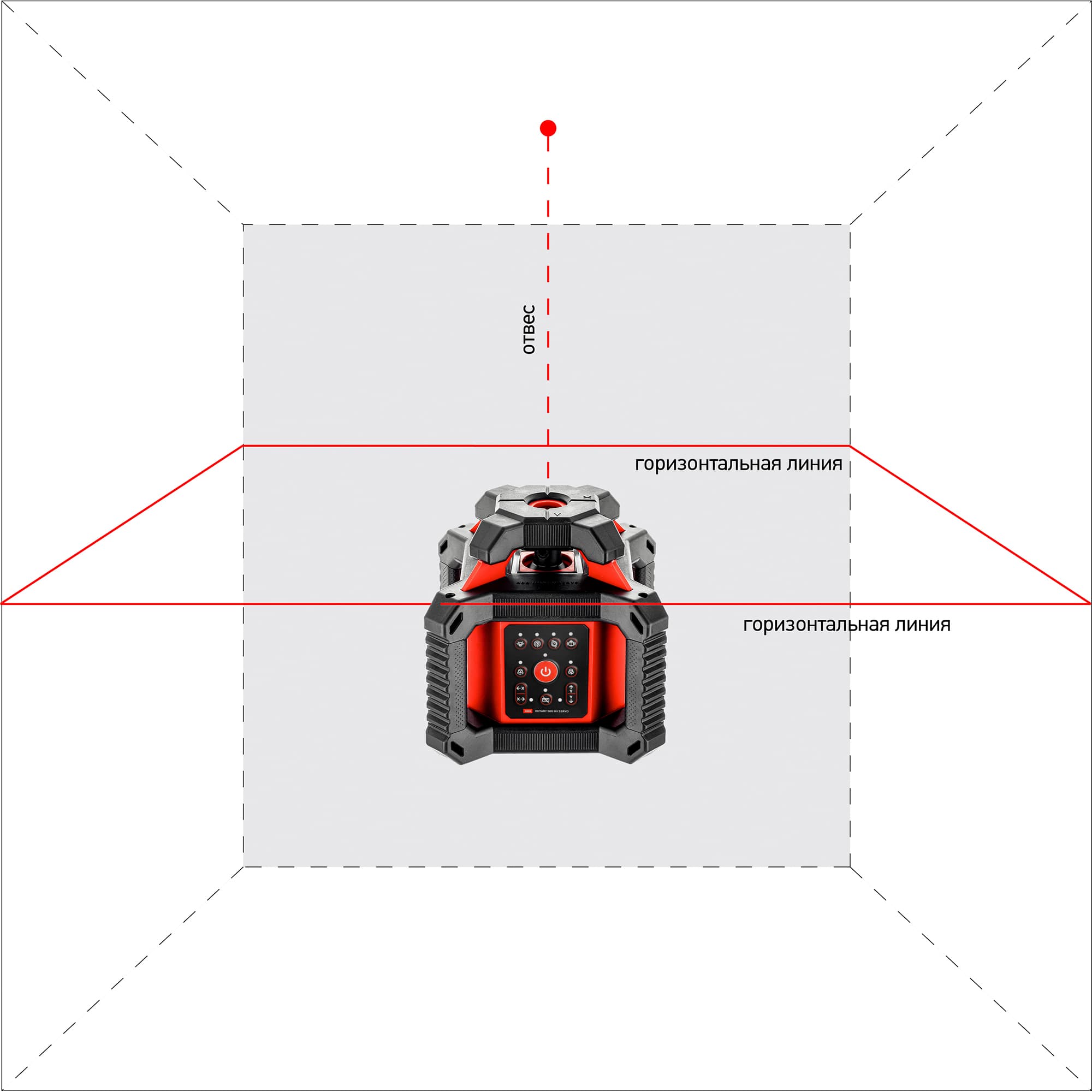 Нивелир лазерный ROTARY 400 HV SERVO А004