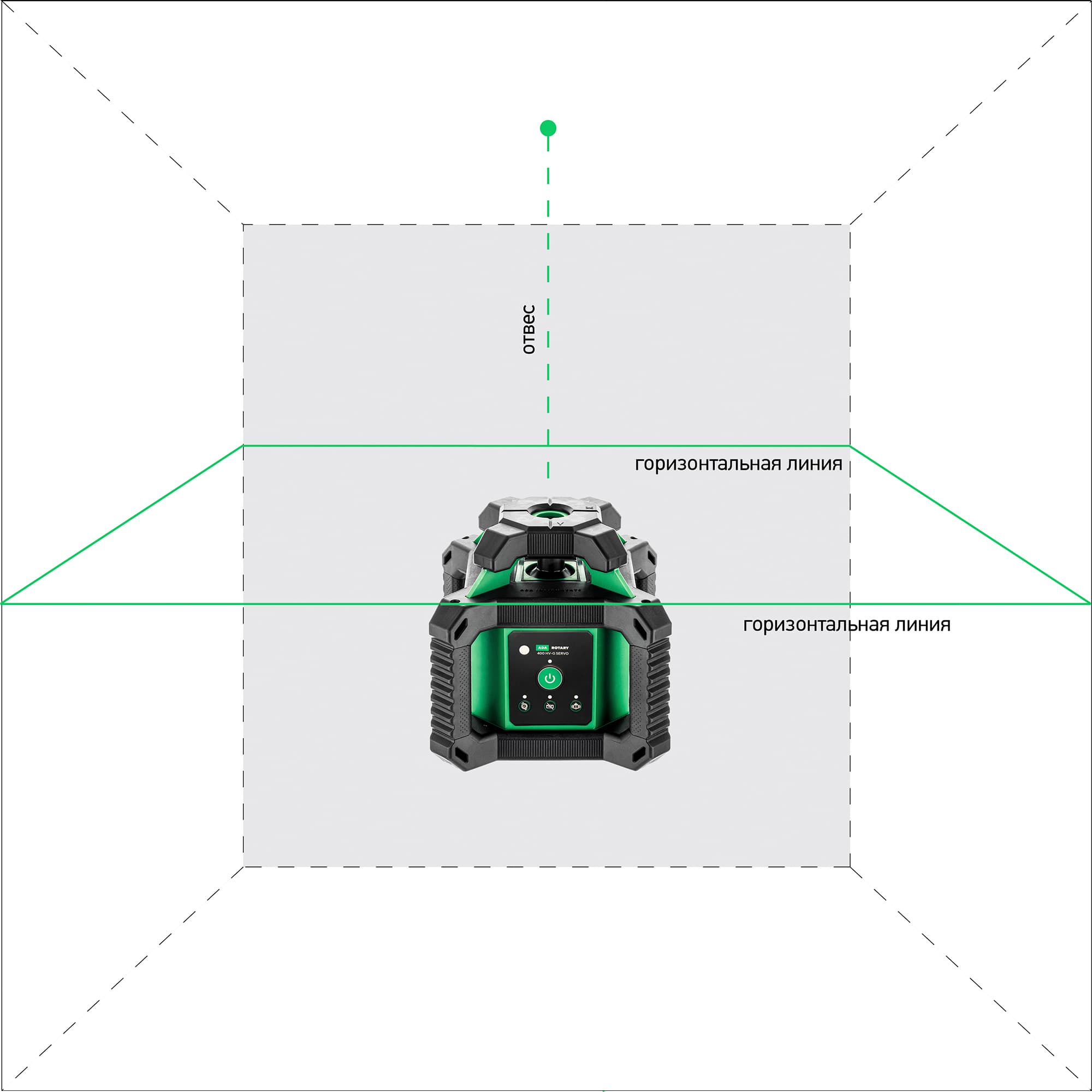 Нивелир лазерный ROTARY 400 HV-G SERVO