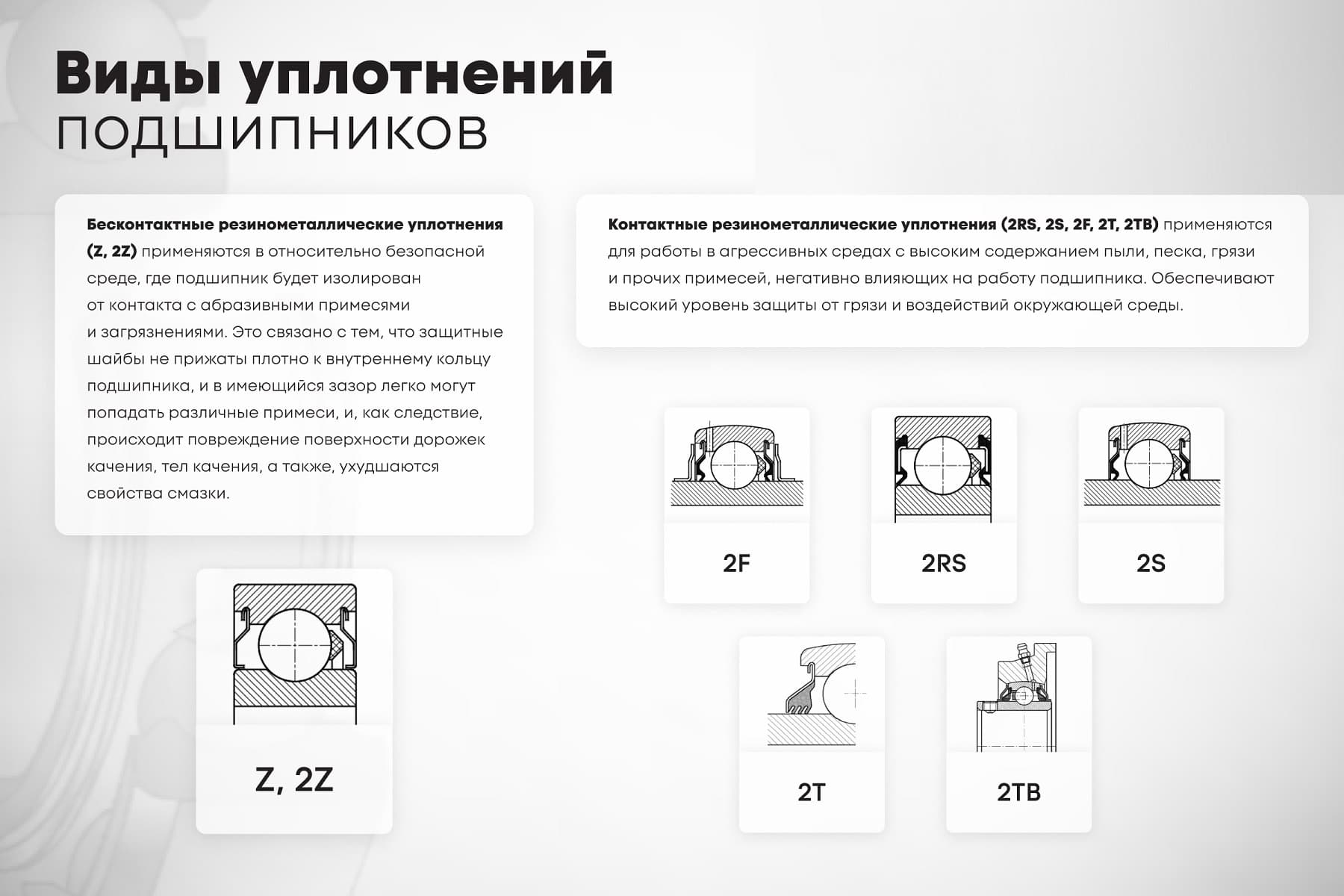 Подшипник MR115-2Z
