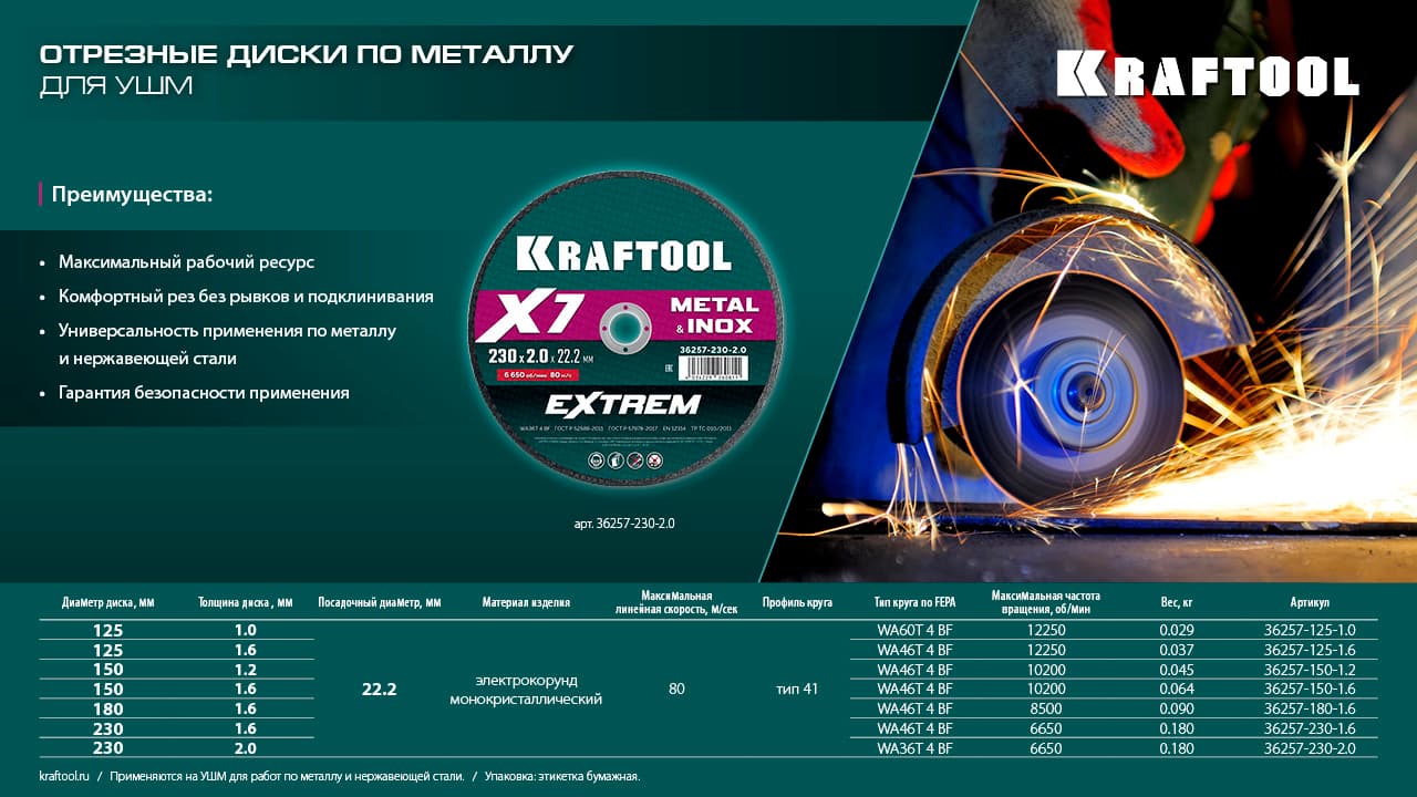 Диск отрезной по металлу 150x1,2x22,2 мм X7-EXTREM