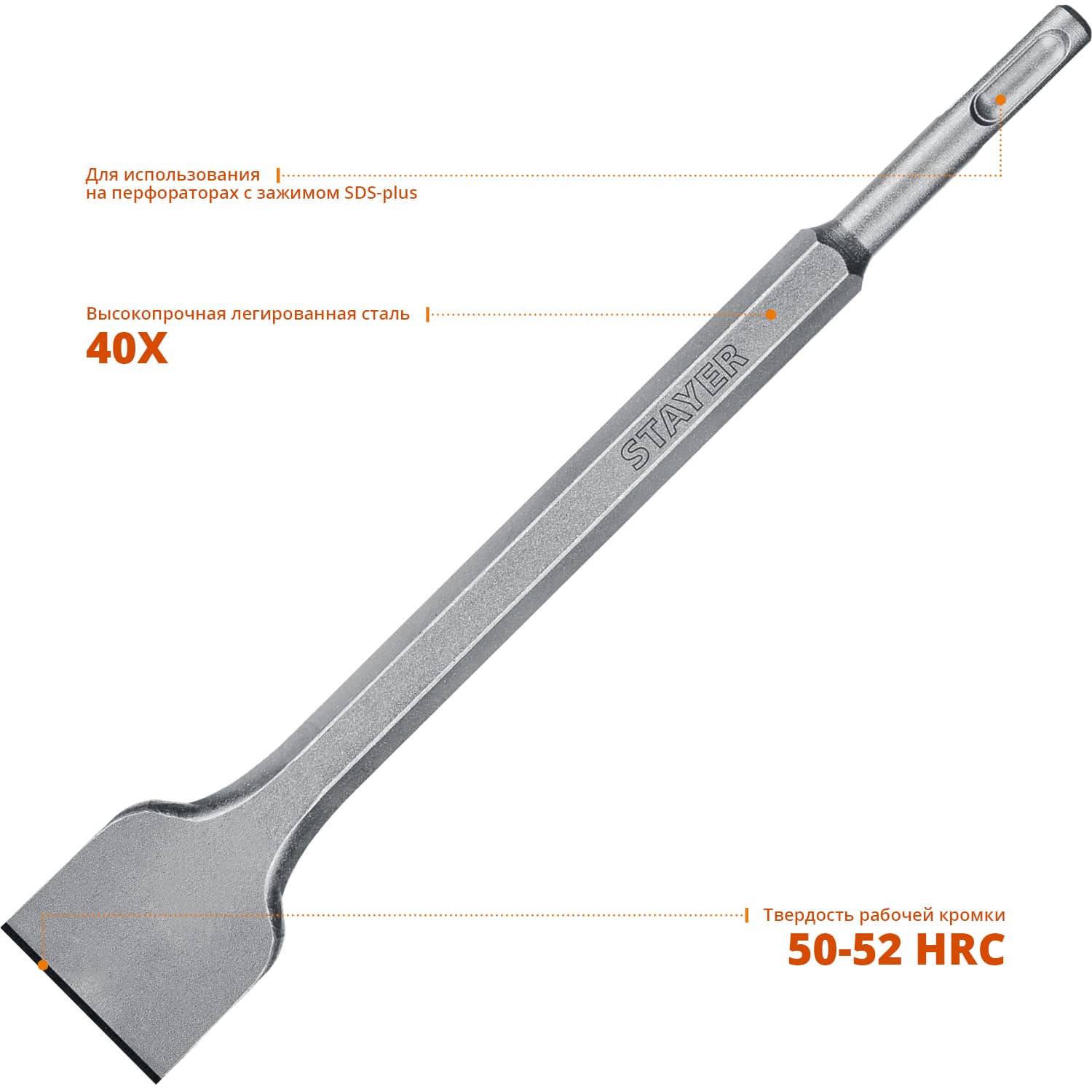 Зубило 40x250 мм SDS-Plus