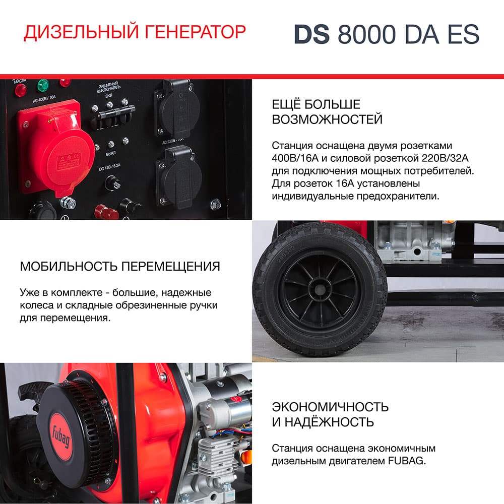 Электростанция дизельная DS 8000 DA ES