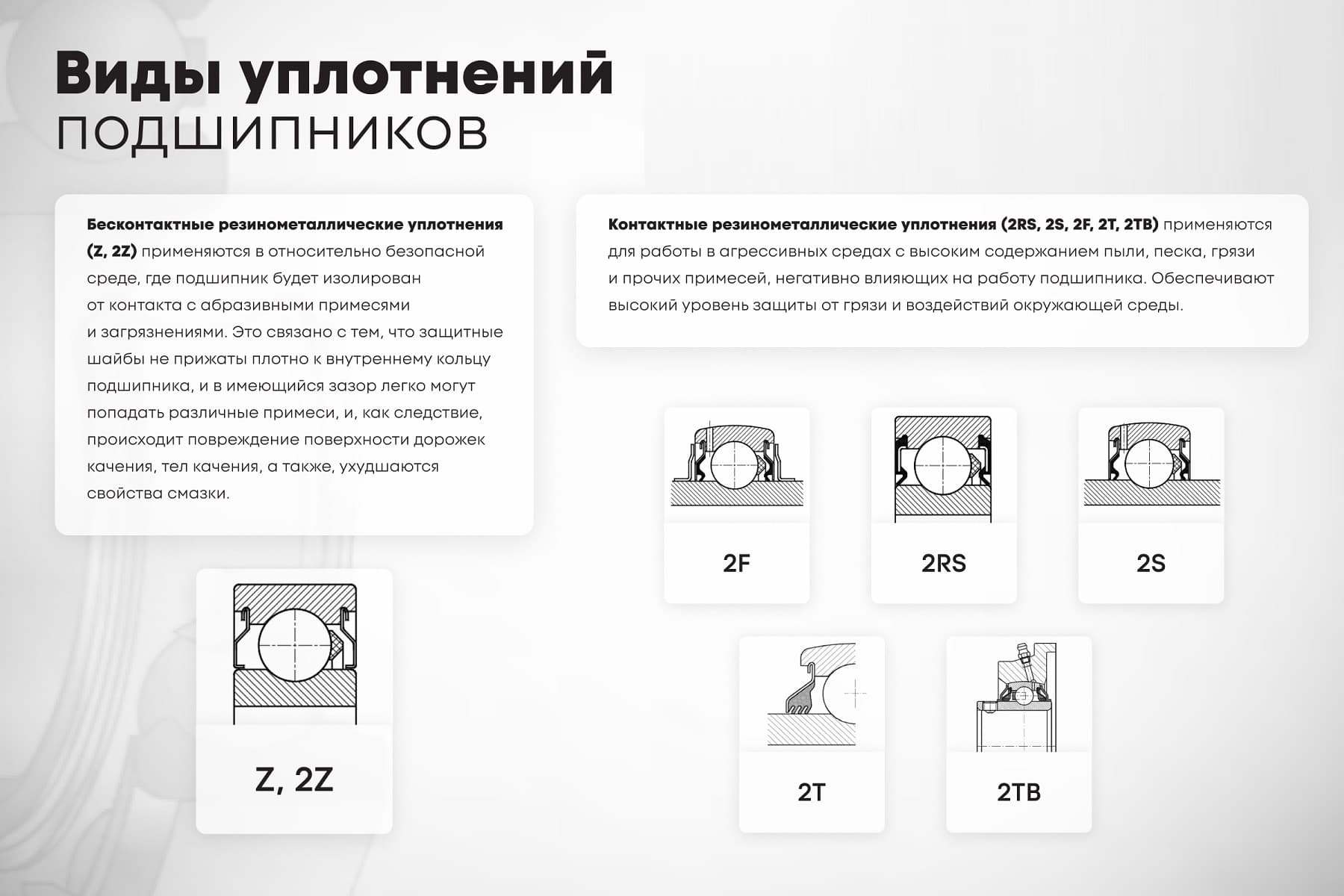 Подшипник 30/6-2Z
