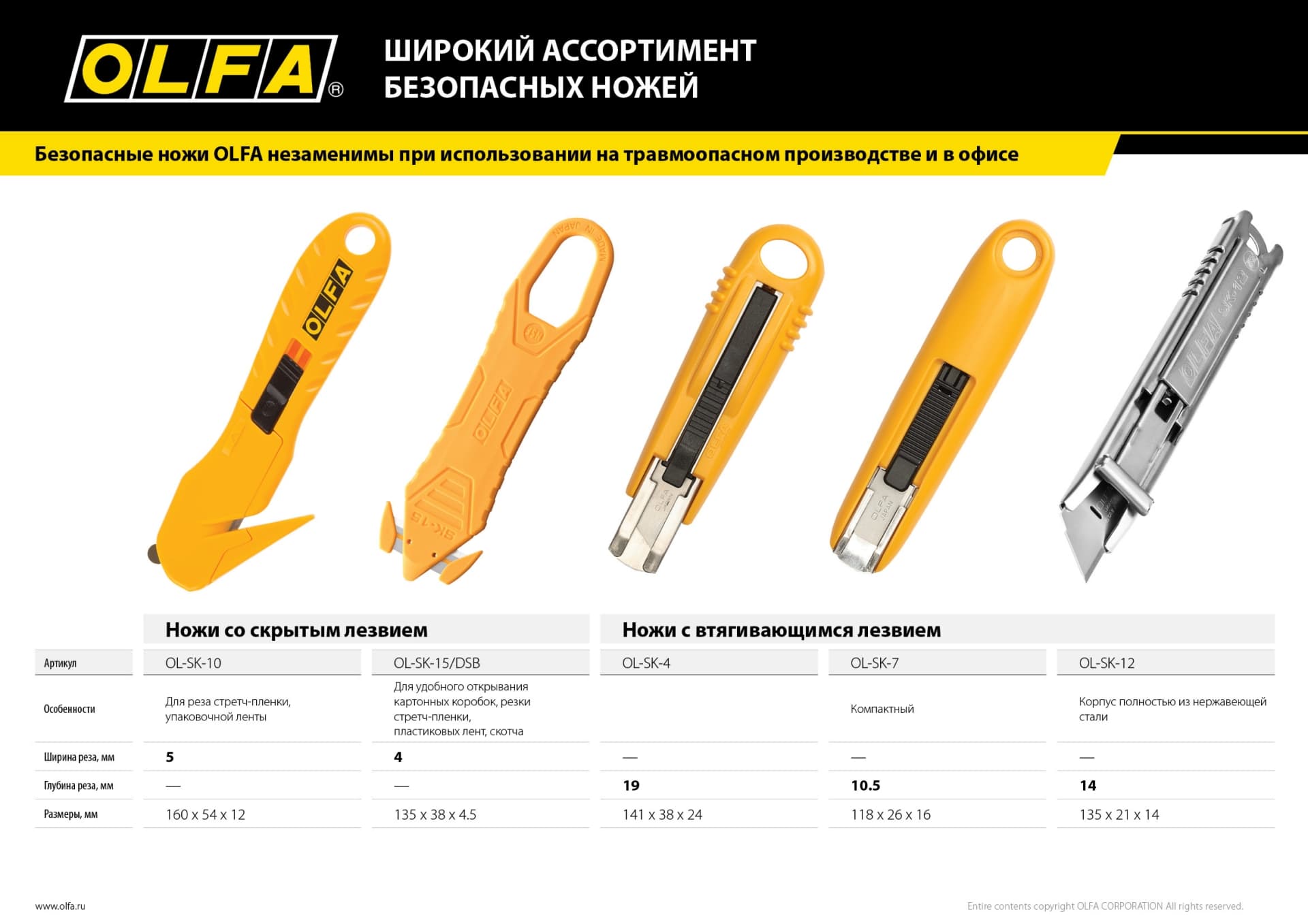 Нож строительный Hobby Craft Models 17.5 мм