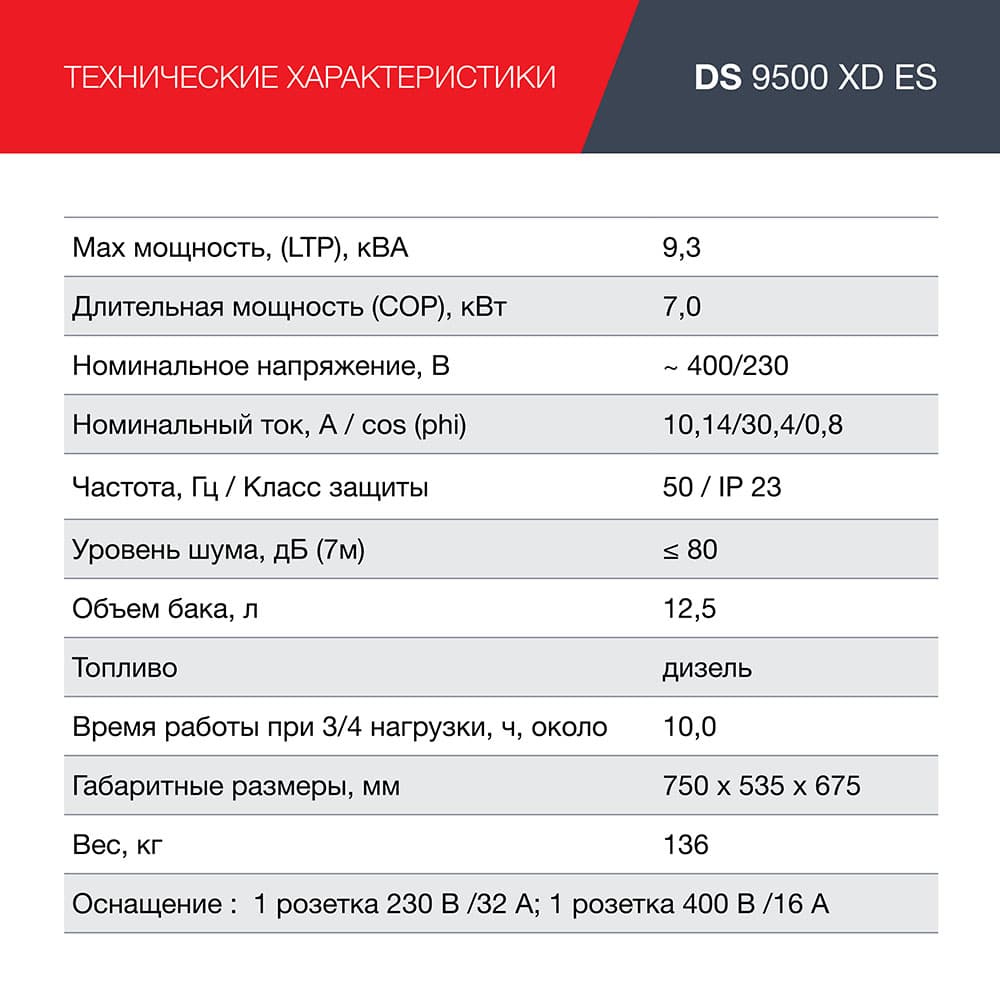 Генератор дизельный DS 9500 XD ES