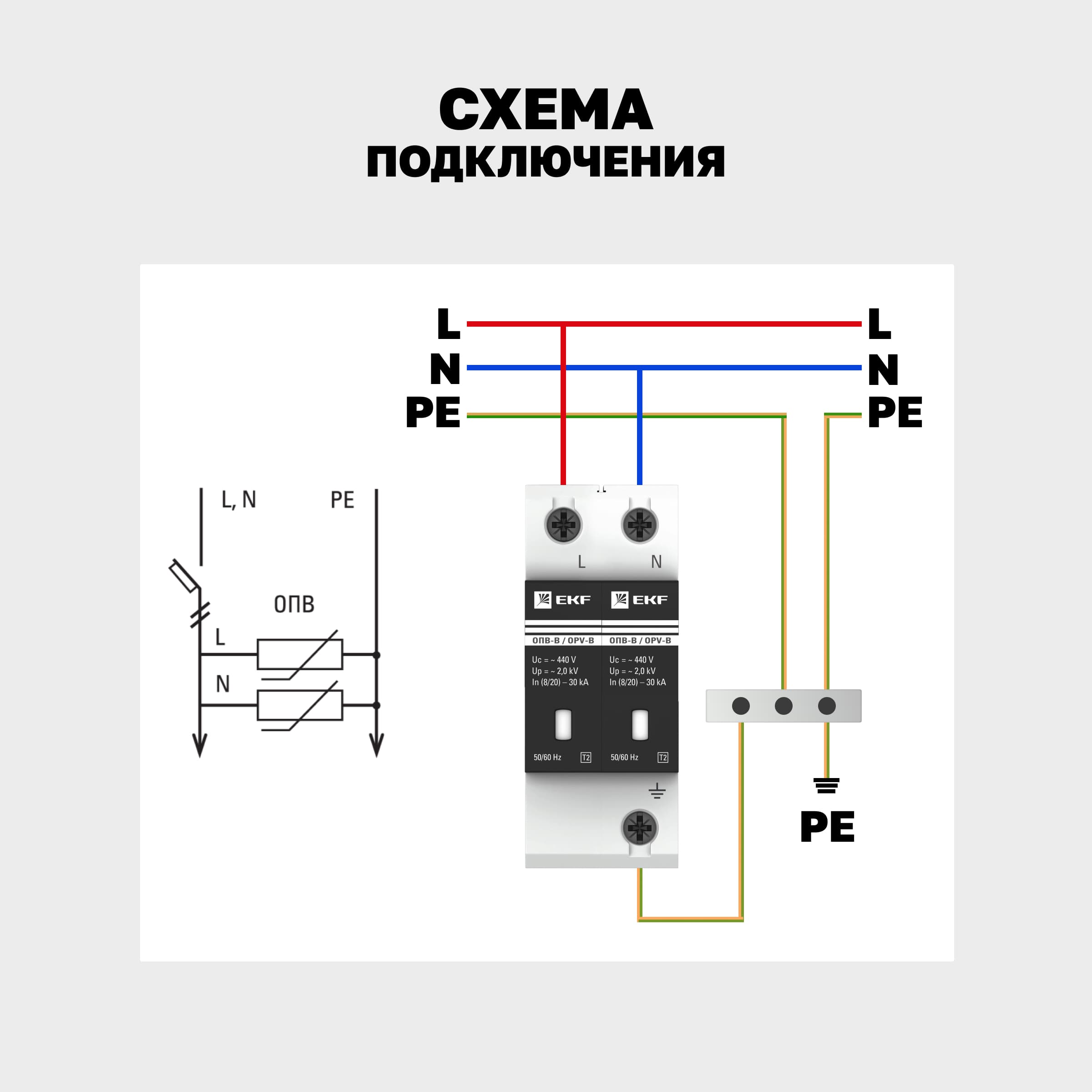 Ограничитель импульсных напряжений серии ОПВ-D/2P In 5кА 230В