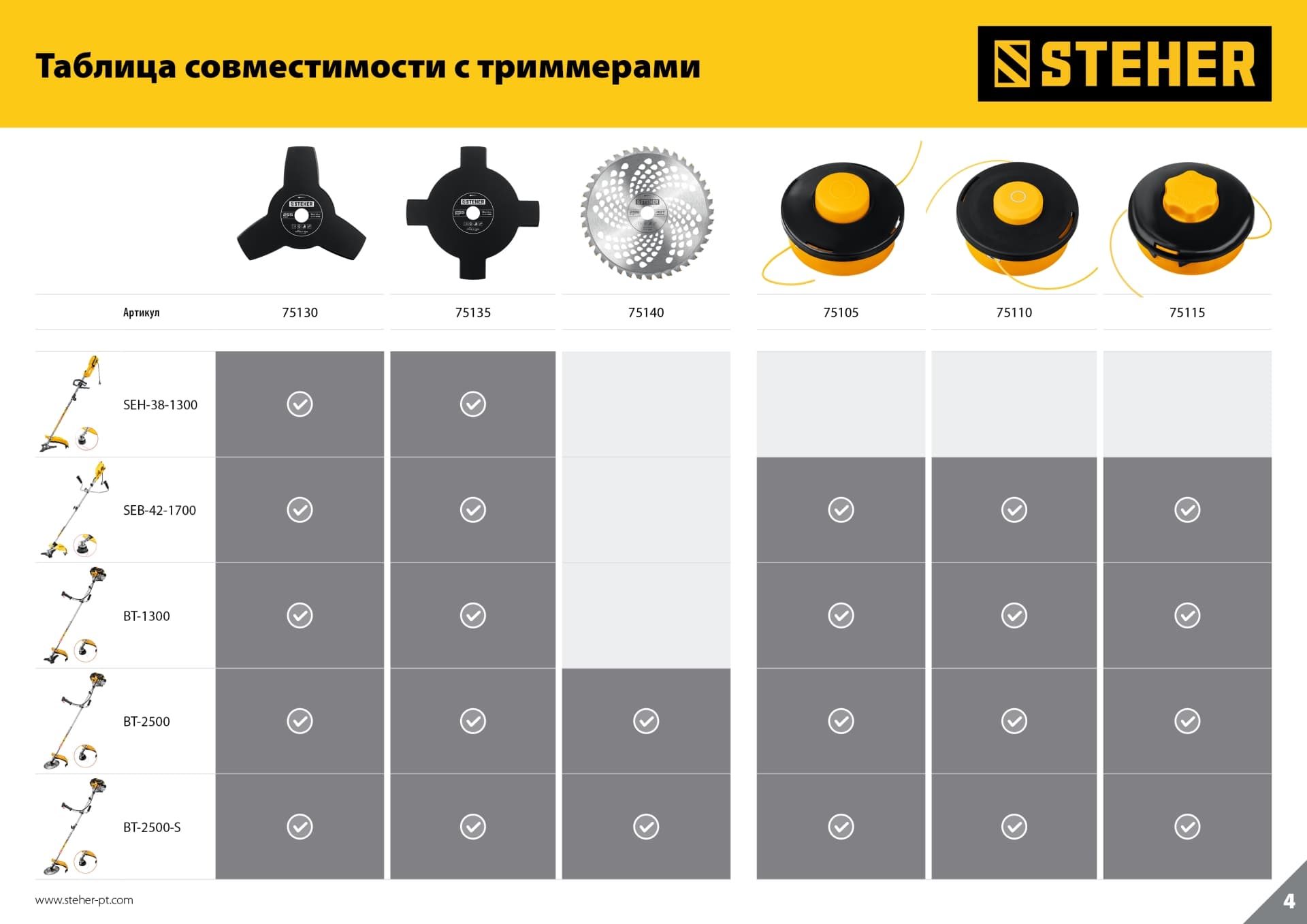 Нож для триммера TB-3, 255 мм, 3T