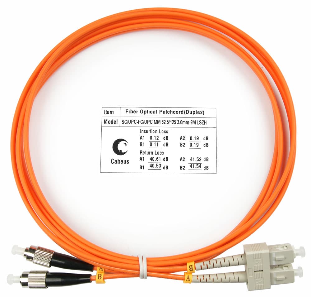 Патч-корд оптический duplex 2м SC-FC 62,5/125MM LSZH