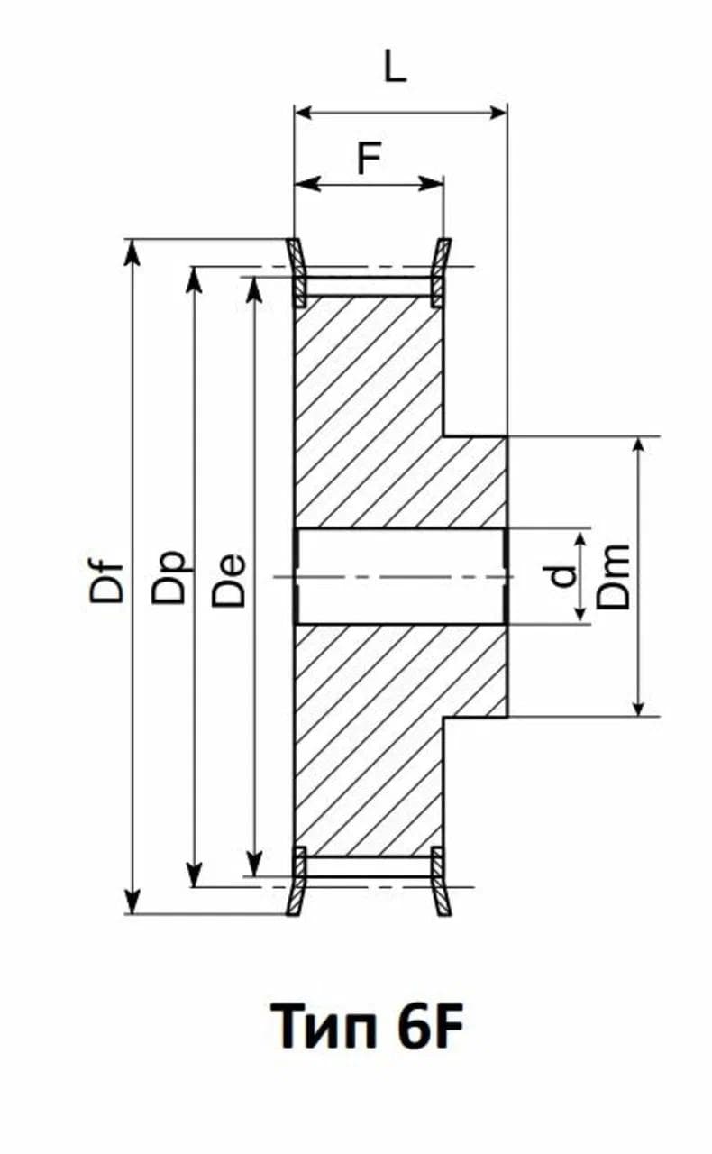 Шкив зубчатый под расточку 64-8M-85 (PHP 64-8M-85RSB) ISKRA