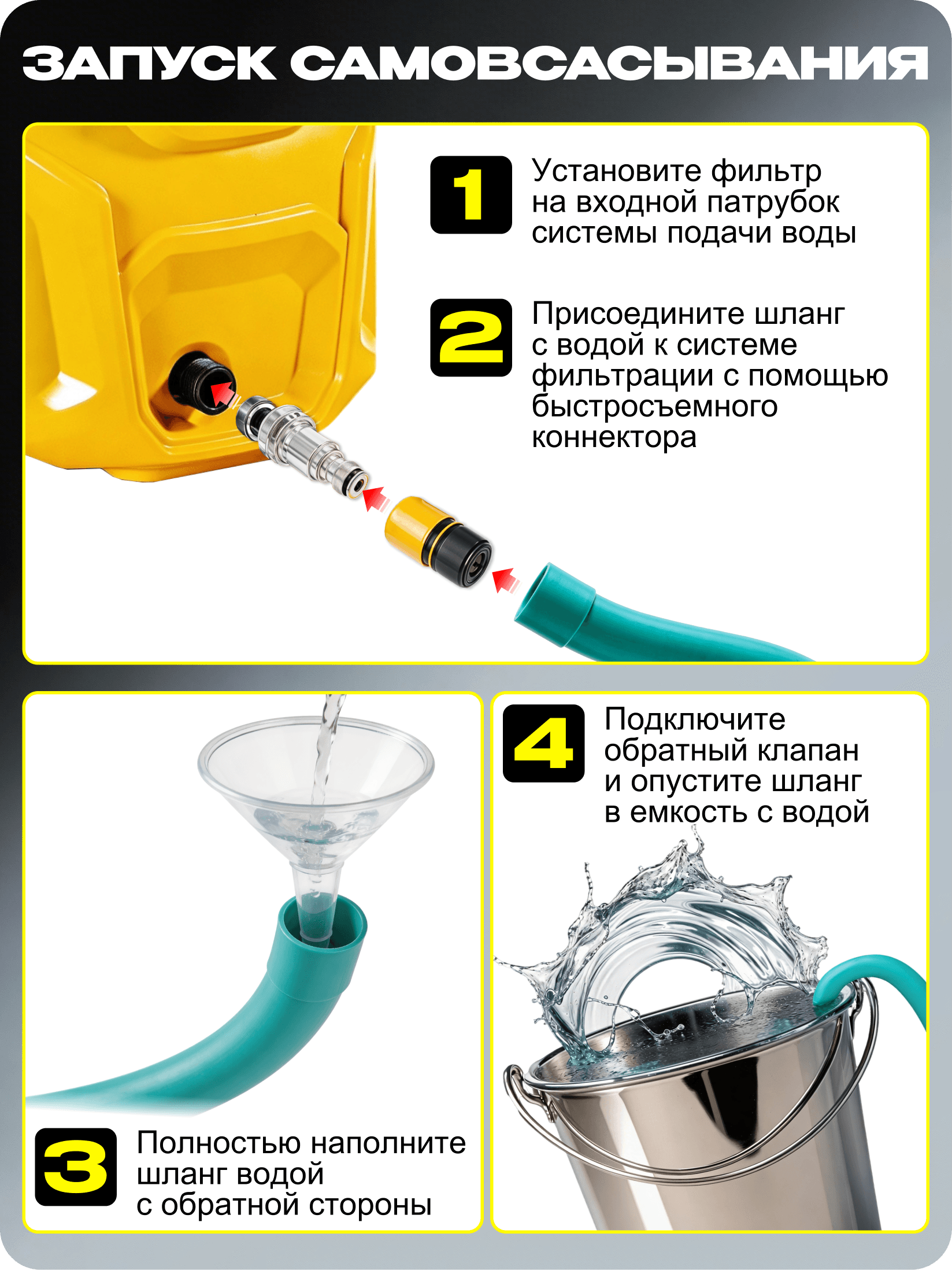 Мойка высокого давления M135-HP