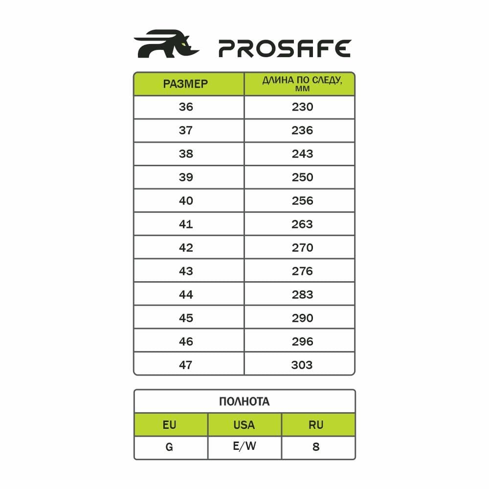 Полуботинки из текстиля с пропиткой, с КП, ПУ/ТПУ, Sport, р.42