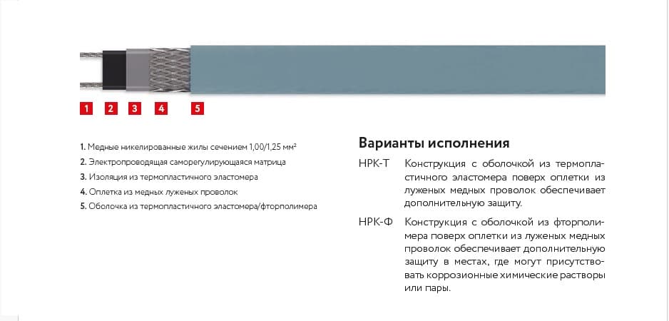 Кабель нагревательный саморегулирующийся 10НРК-Ф-2