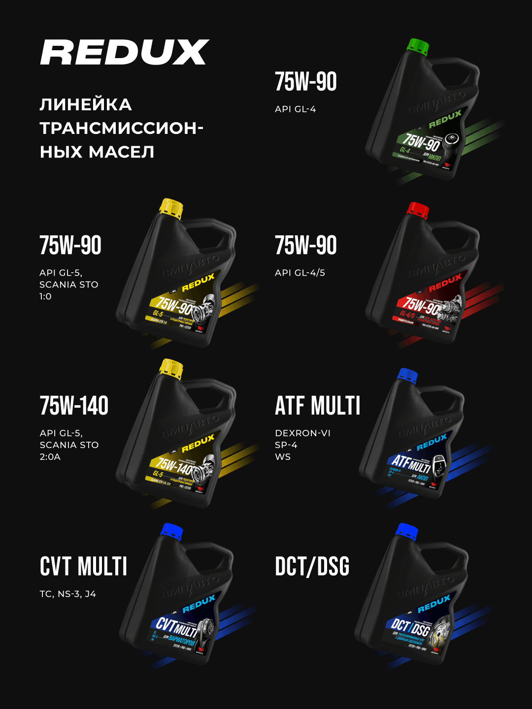 Масло трансмиссионное ВМПАВТО REDUX 75w-90 GL-4, канистра 20л