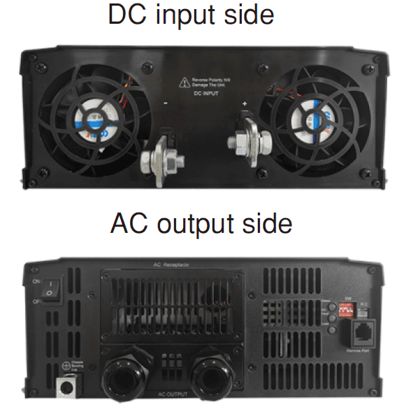 Инвертор DC-AC 3200Вт, Рмакс=3680Вт(3 мин.), Uвх=12(10...16,5)В DC, Uвых=230В АС (ещё 200, 220, 240), f=50(60) Гц, КНИ<3%, изоляция 3000В AC, в кожухе 420x270x98мм, вес 8.6кг, -25…+70°С, розетка тип-EU (Европа), тип АКБ Lead Acid или Li-ion, вре