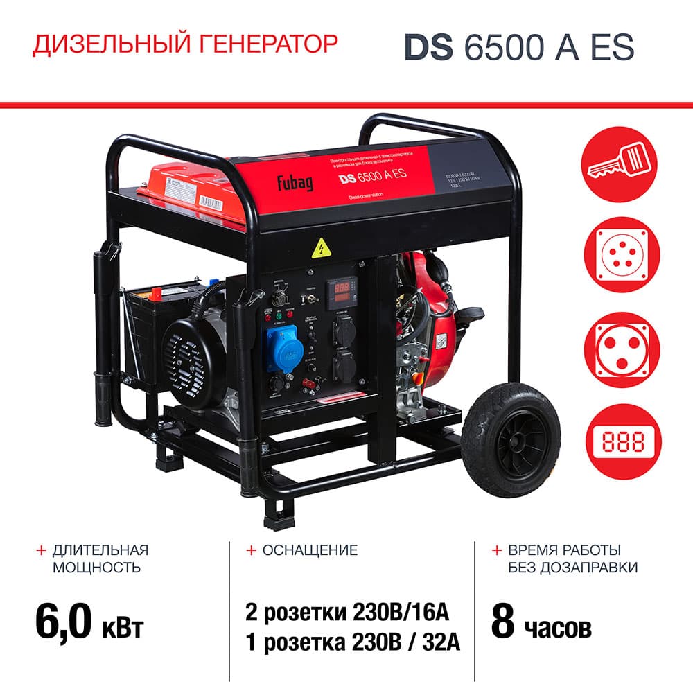 Электростанция дизельная DS 6500 A ES