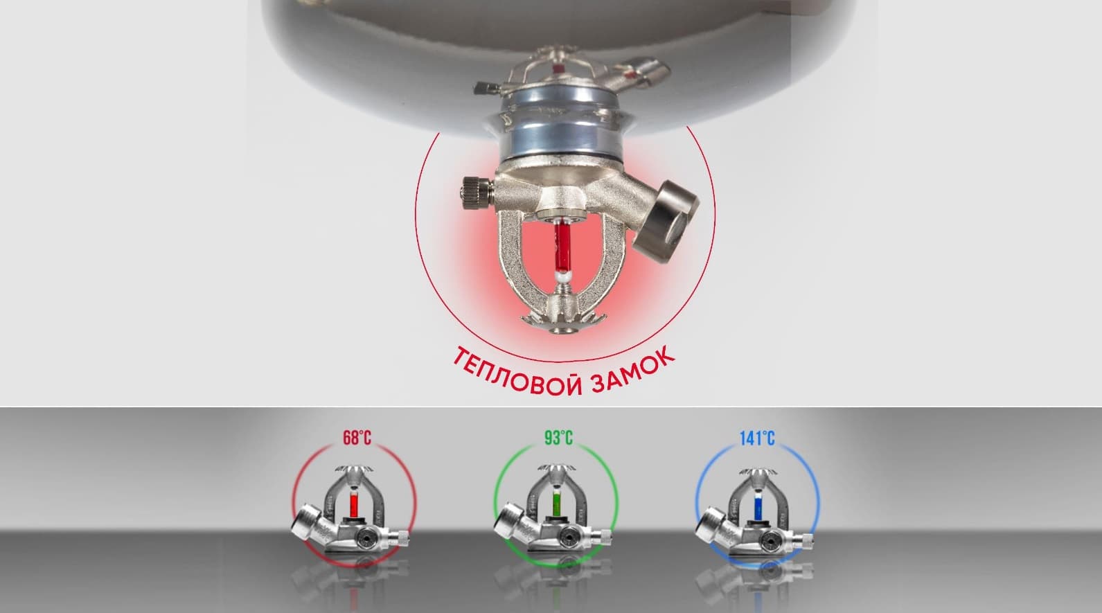Модуль пожаротушения МПП-7/141К МИГ