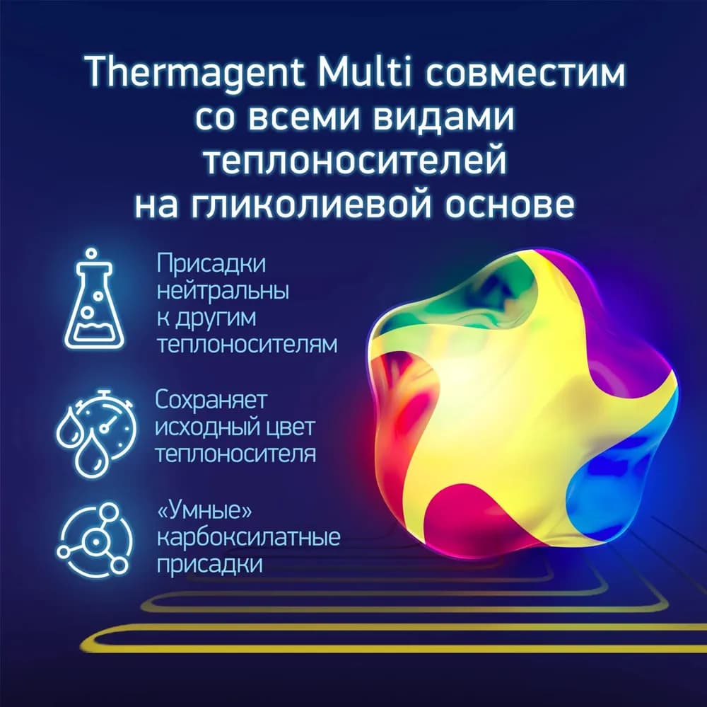 Теплоноситель THERMAGENT EKO (MULTI) -40 5л