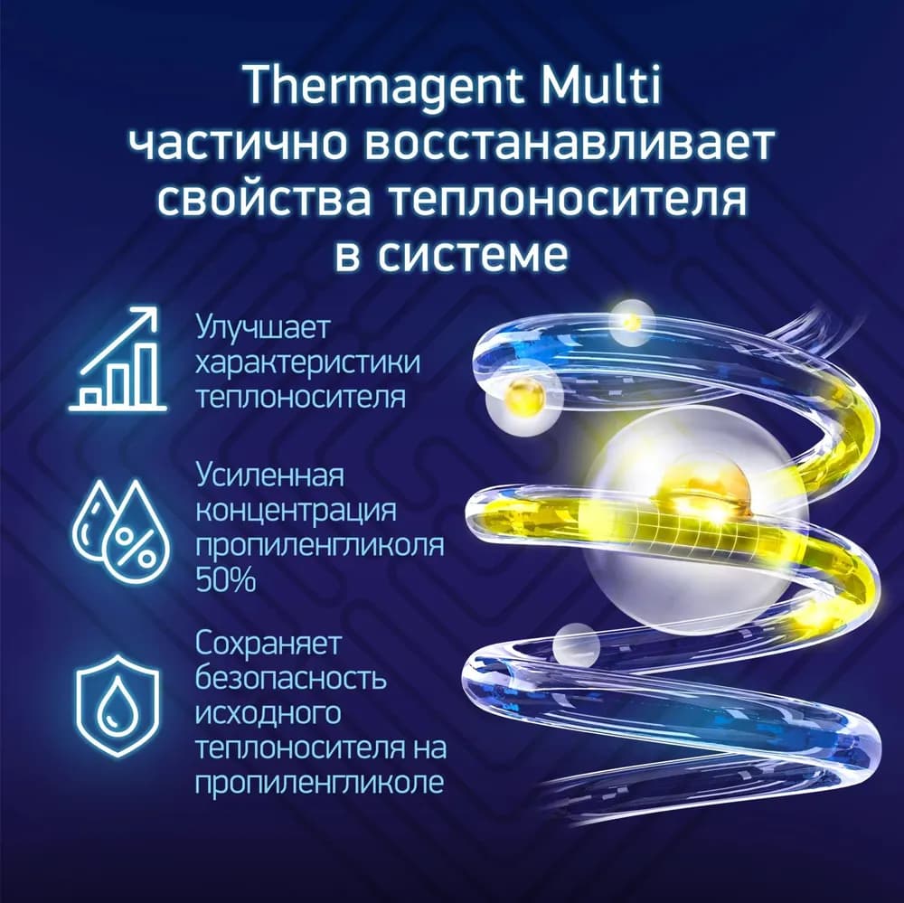 Теплоноситель THERMAGENT EKO (MULTI) -40 5л