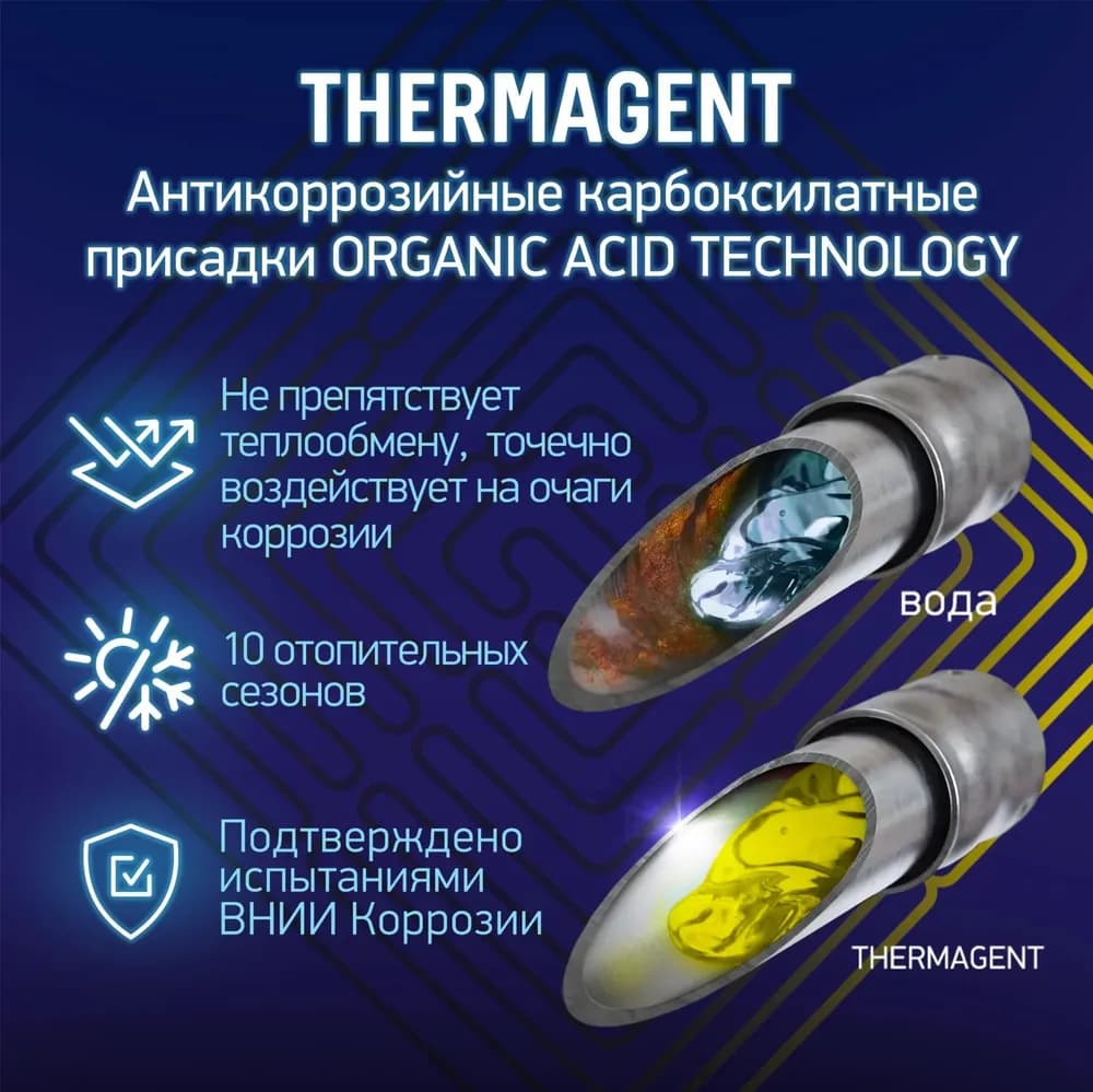 Теплоноситель THERMAGENT EKO (MULTI) -40 5л