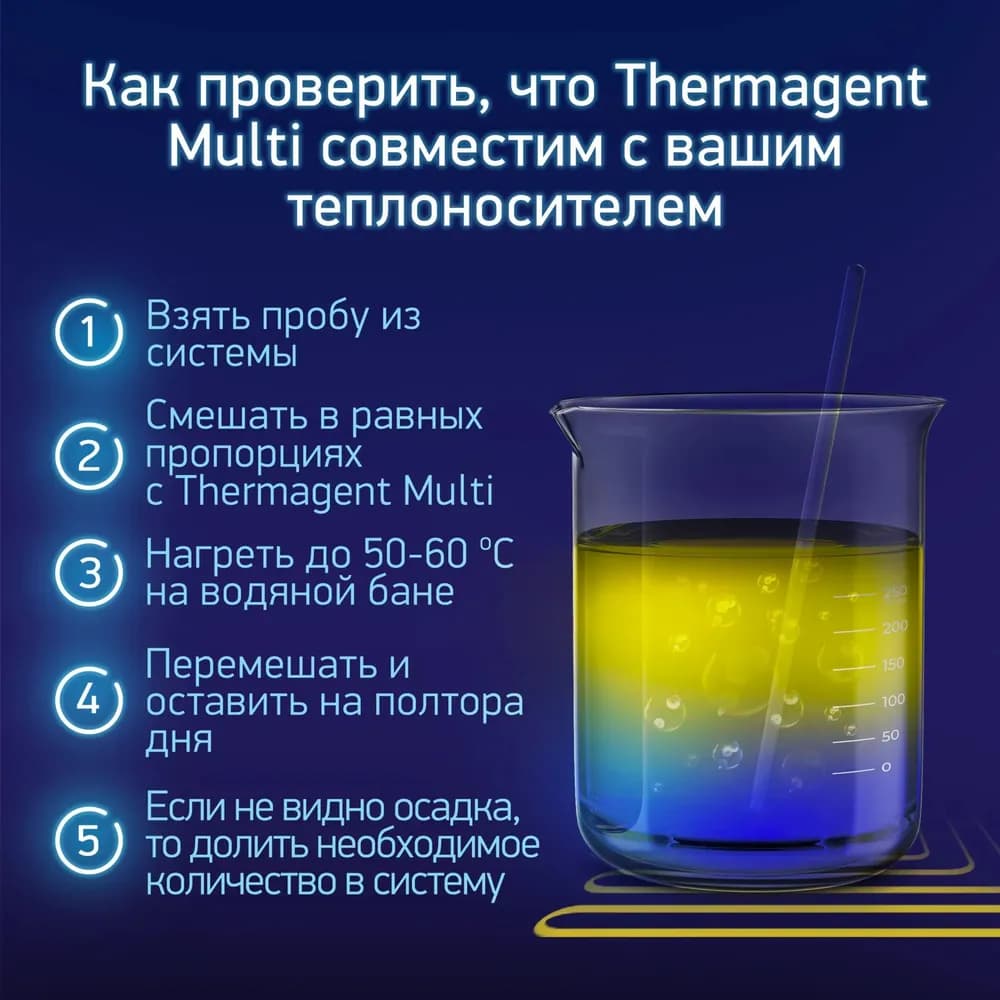Теплоноситель THERMAGENT EKO (MULTI) -40 5л