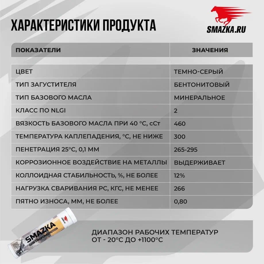 Смазка для гидромолотов 400мл картридж