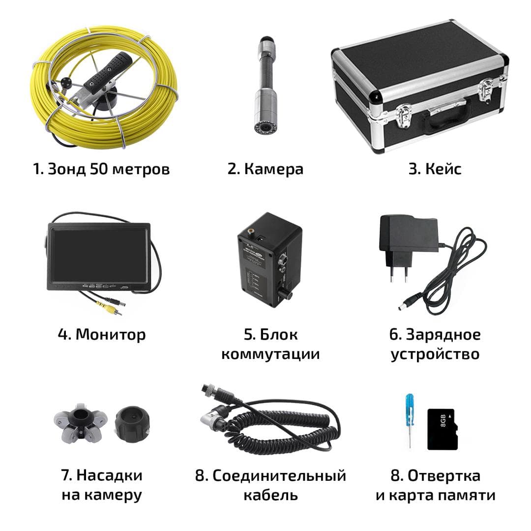 Видеоскоп-эндоскоп технический 33800