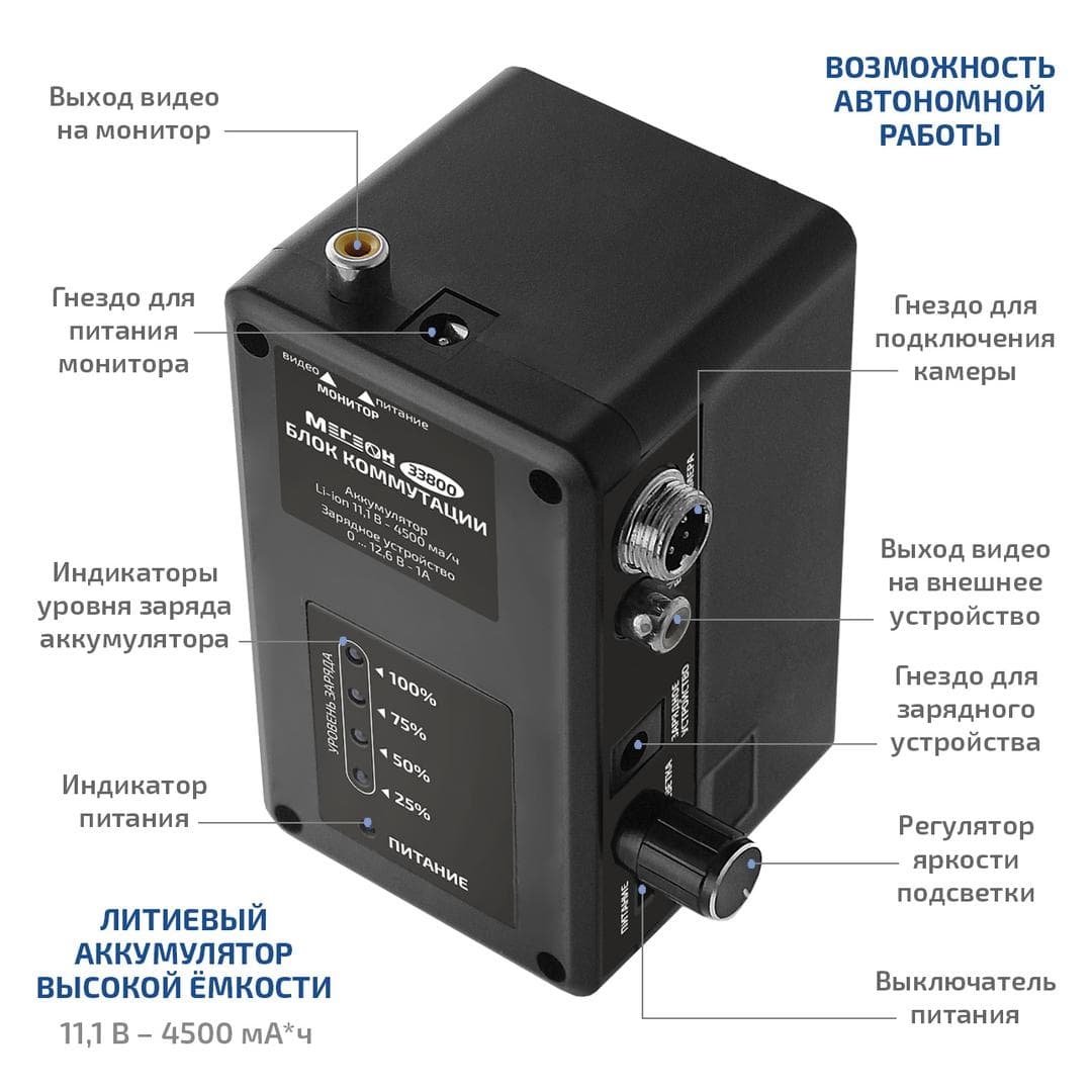 Видеоскоп-эндоскоп технический 33800