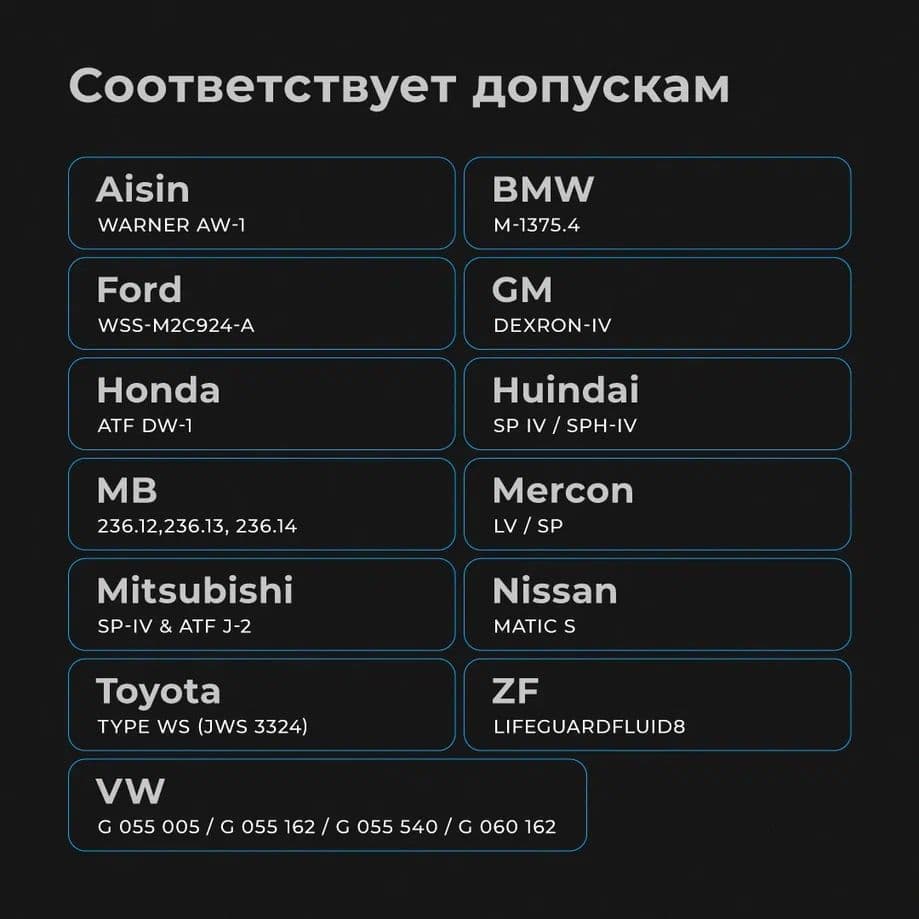 Масло АКПП ВМПАВТО ATF (Dexron VI), канистра 1л