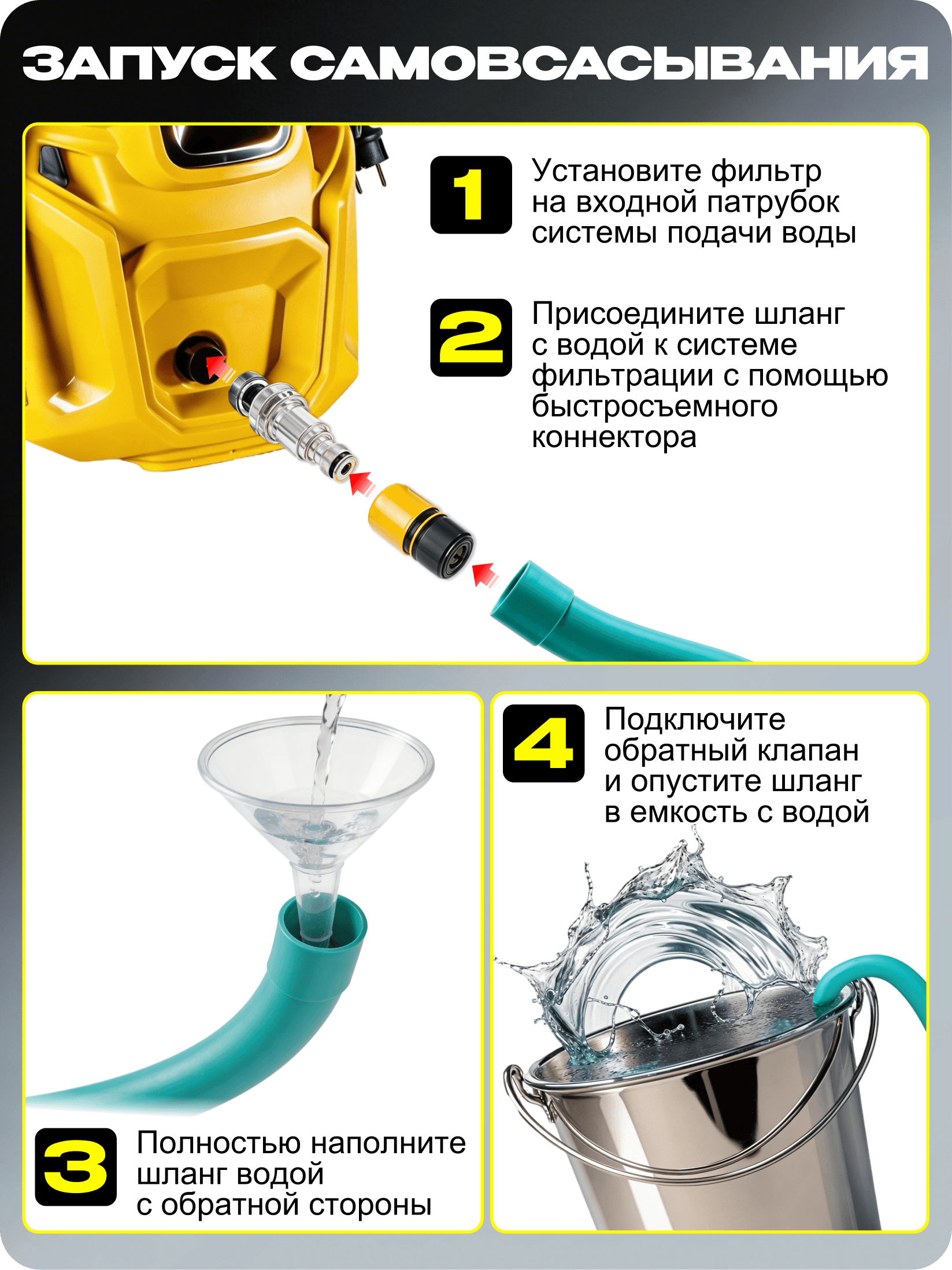 Мойка высокого давления W165-QL