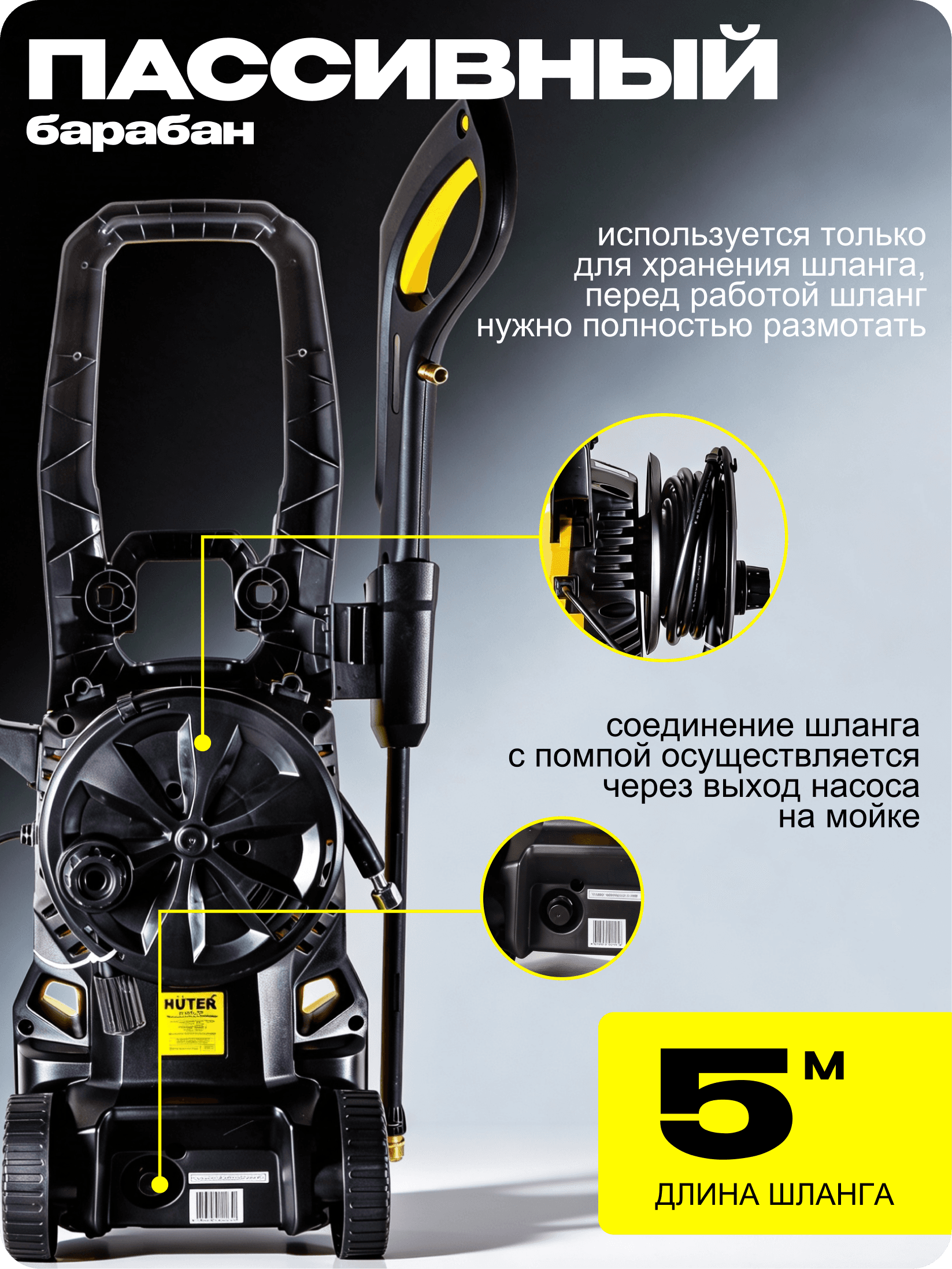 Мойка высокого давления W165-QL