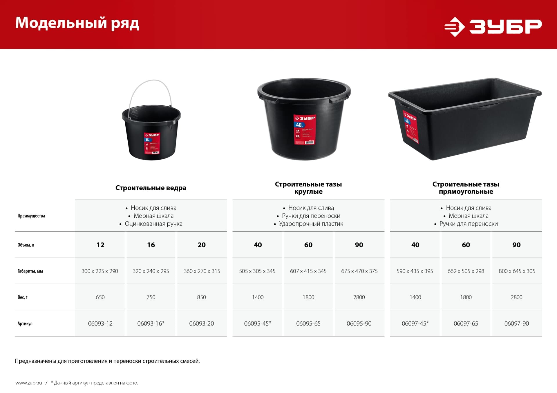 Таз 40 л круглый строительный