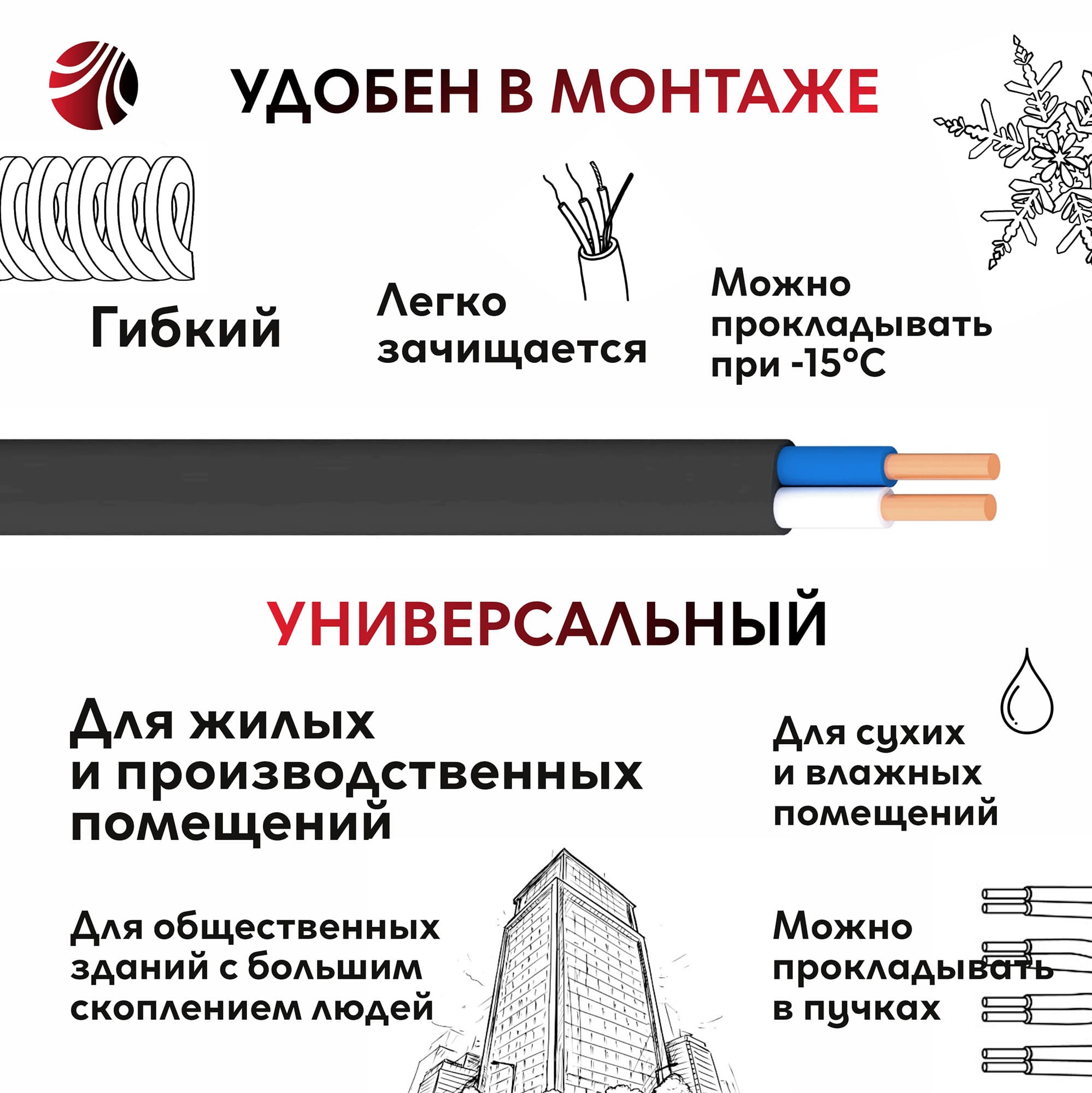 Кабель силовой ППГ-П нг (А) -НF 2х1.5 - 0.66  ТРТС барабан