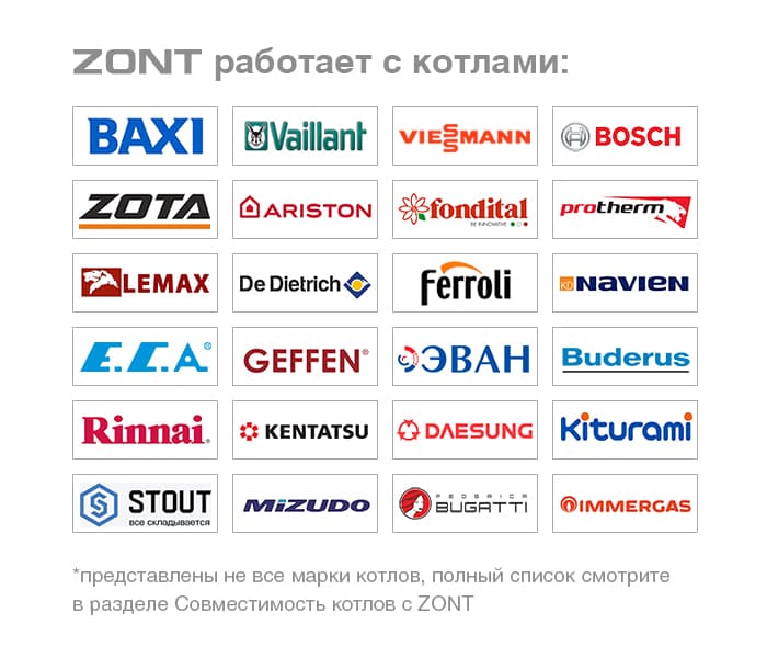 Контроллер ZONT H5000+Pro V2 универсальный GSM /  Wi Fi