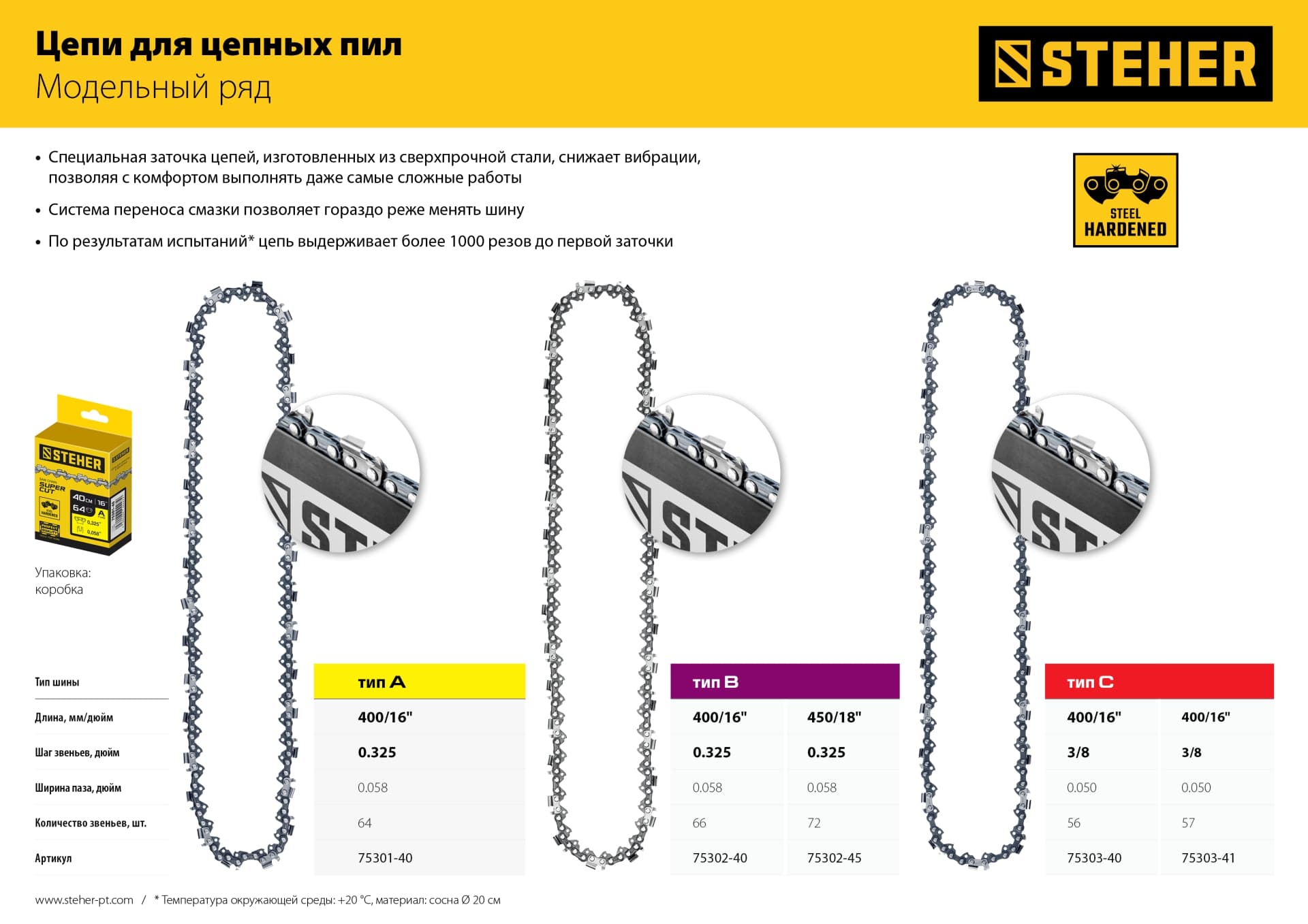 Цепь пильная type B, шаг 0.325'', паз 1.5 мм, 66 звеньев