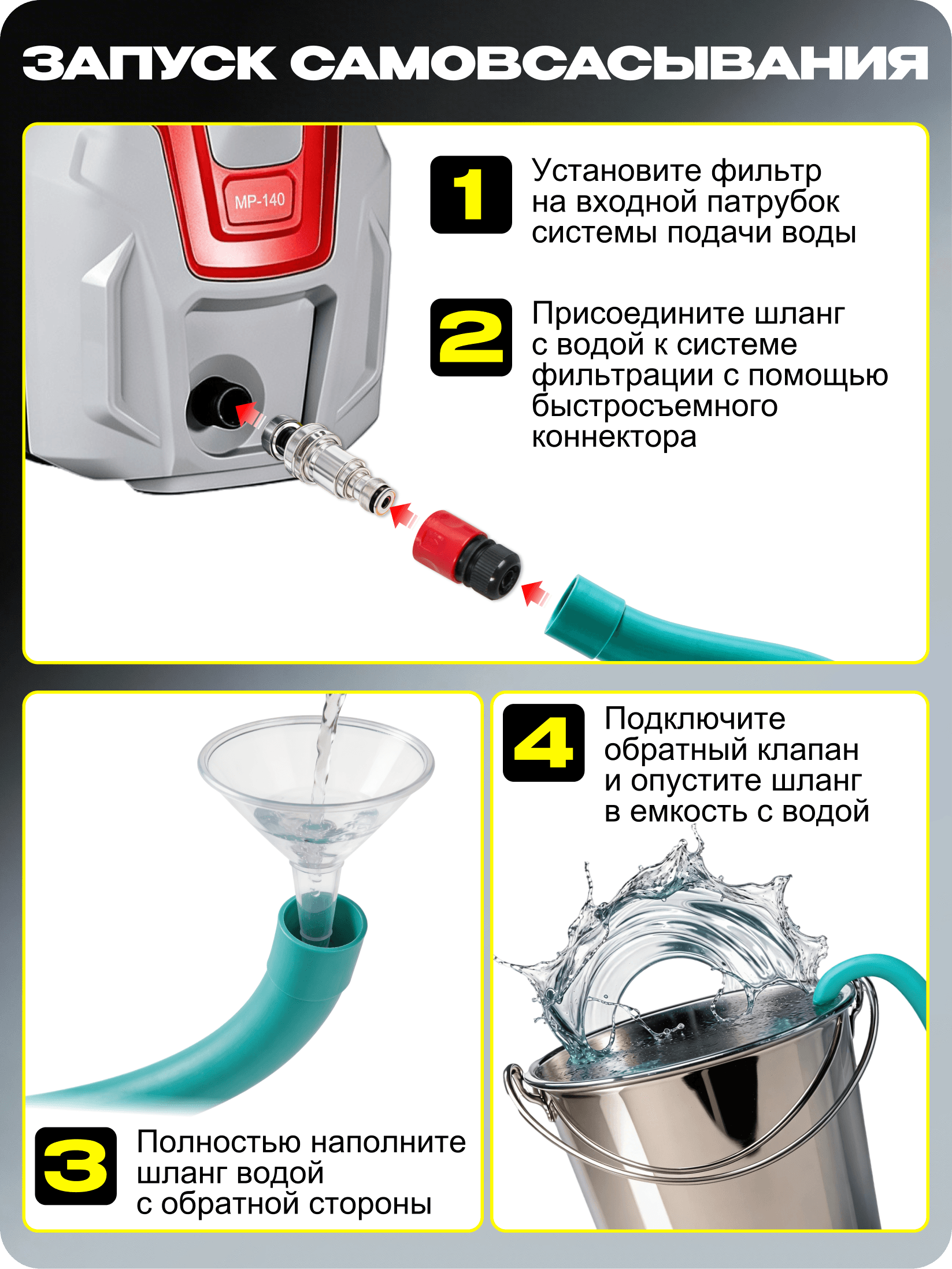 Мойка высокого давления МР-140
