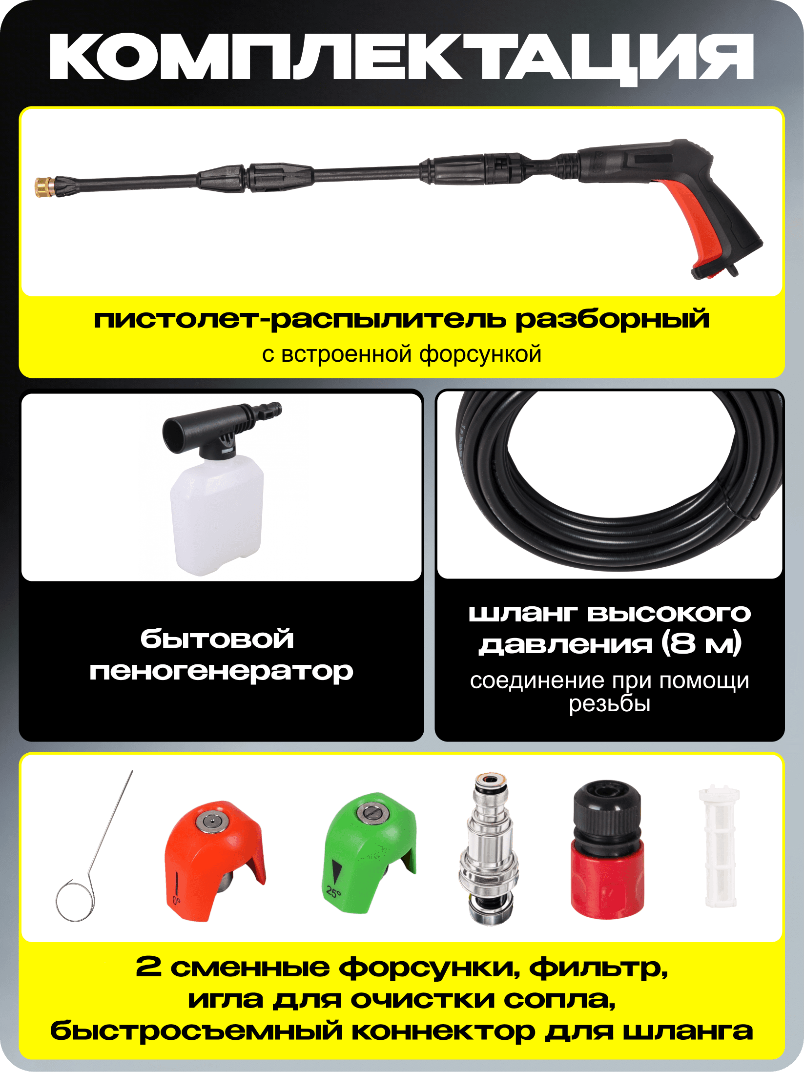 Мойка высокого давления МР-140