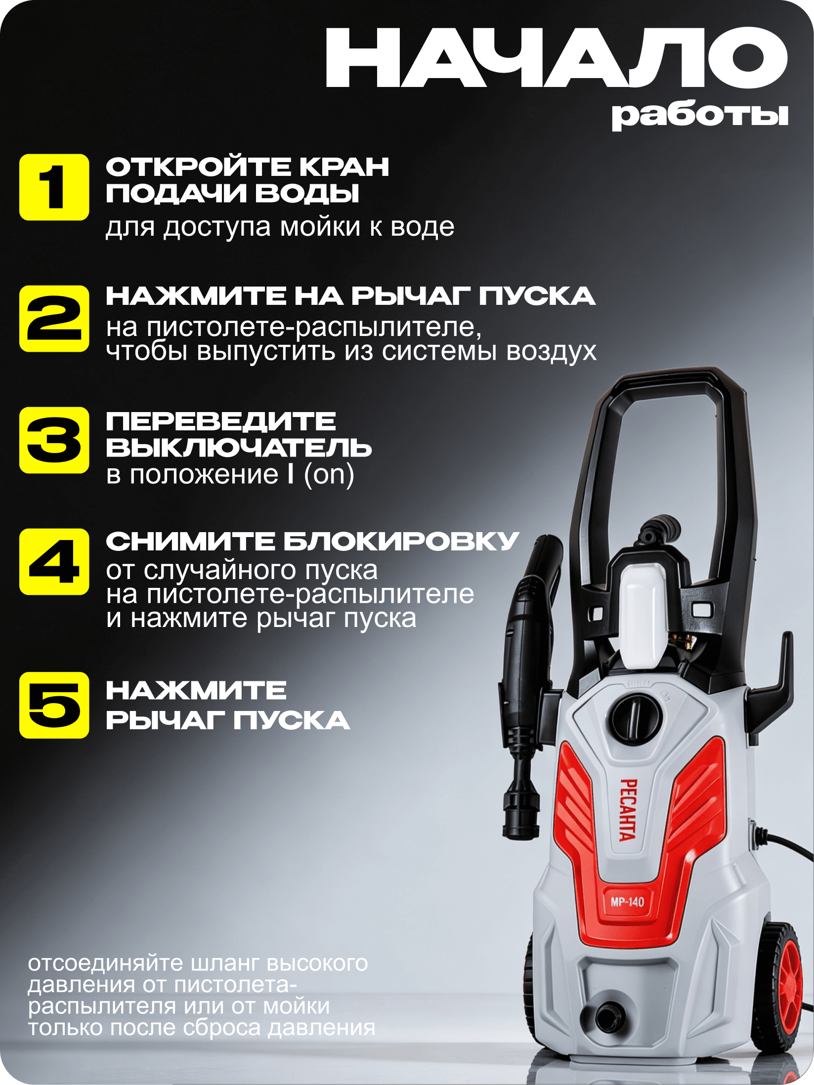 Мойка высокого давления МР-140