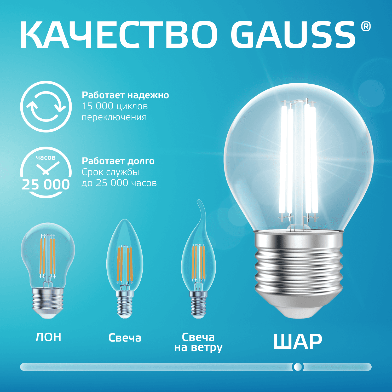 Лампа светодиодная филаментная LED 12 Вт 750 лм 4100К шар P45 нейтральный E27 AC 220В прозрачная колба Elementary