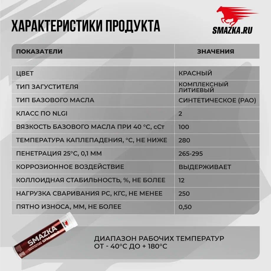 Смазка пластичная МС SPM 100-2 400мл картридж