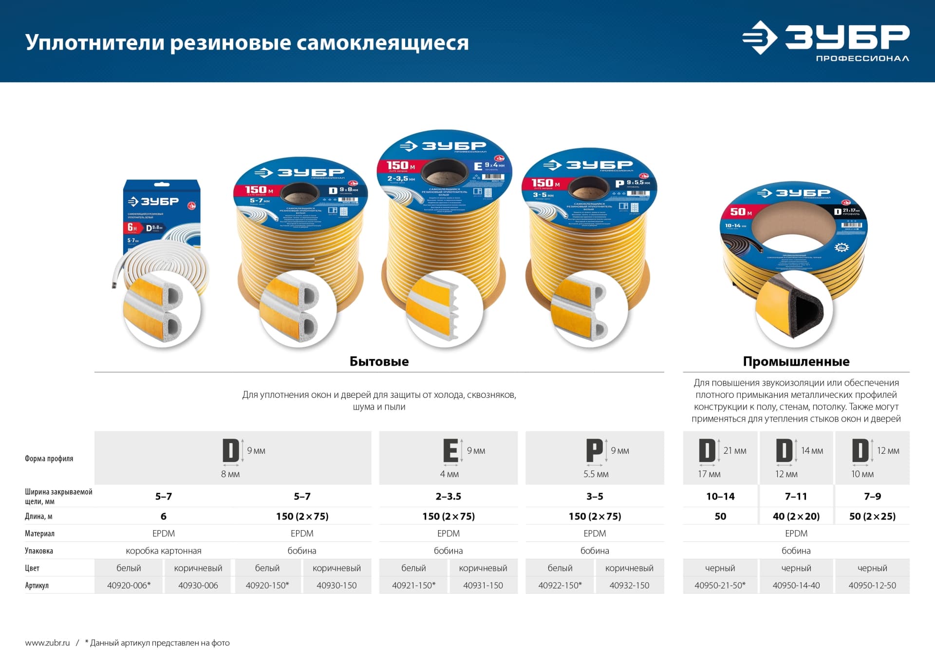 Уплотнитель, белый, самоклеящийся резиновый, E-профиль, размер 9 х 4 мм, 150 м