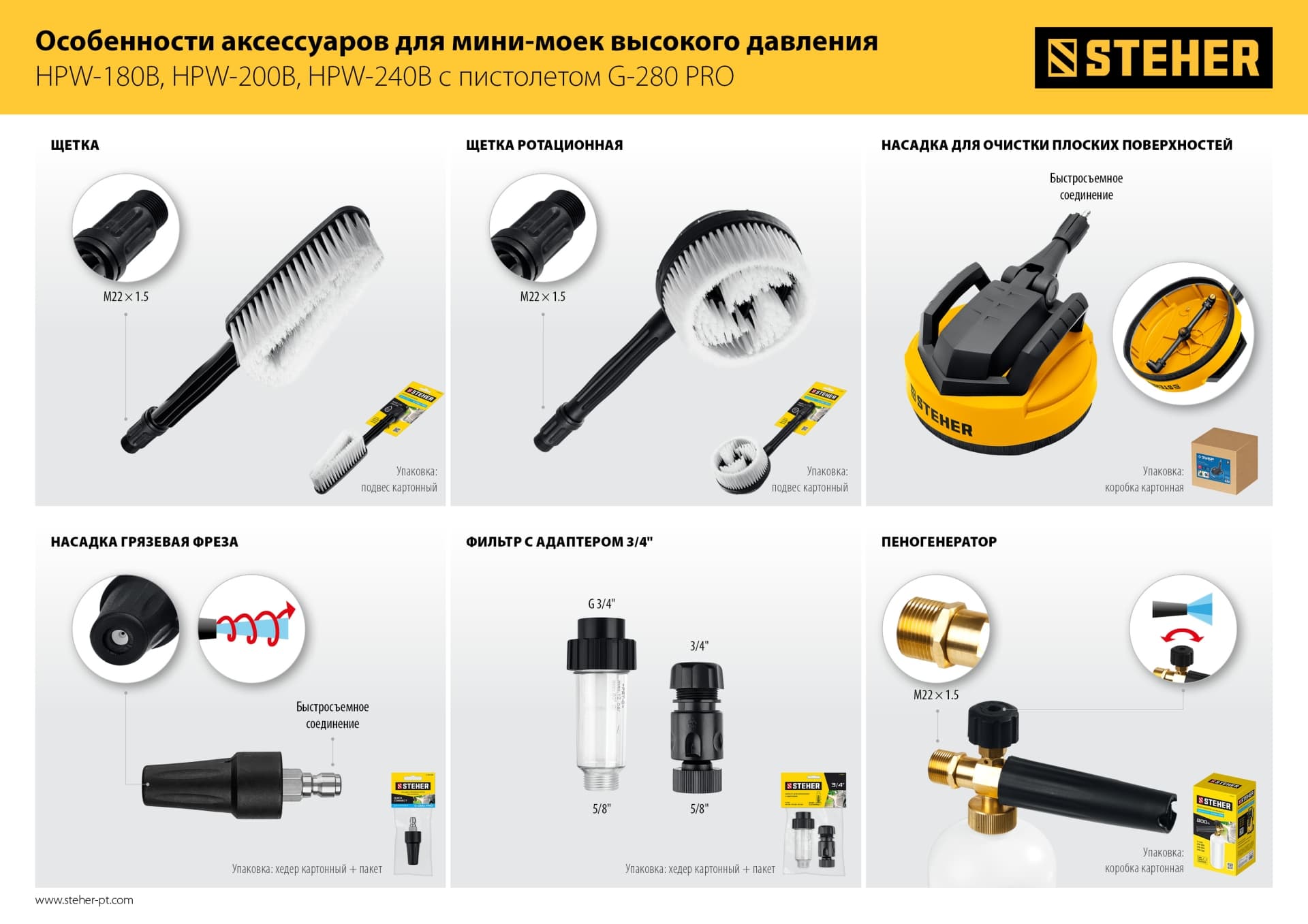 Щётка для пистолета G-280 PRO