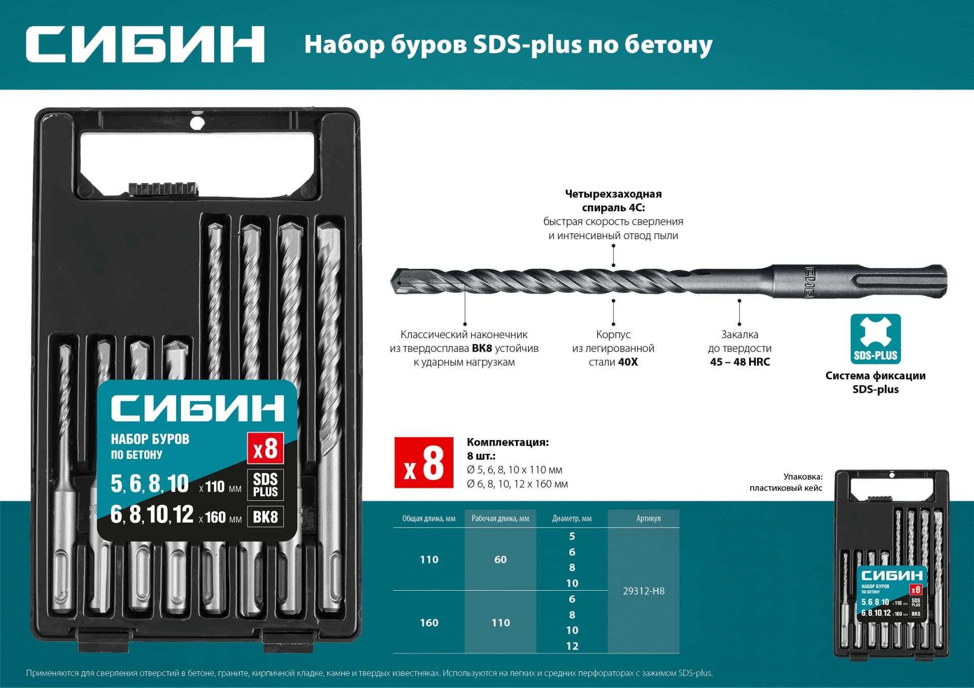 Набор буров SDS-plus, 8 шт: 5/6/8/10х110,6/8/10/12х160 мм