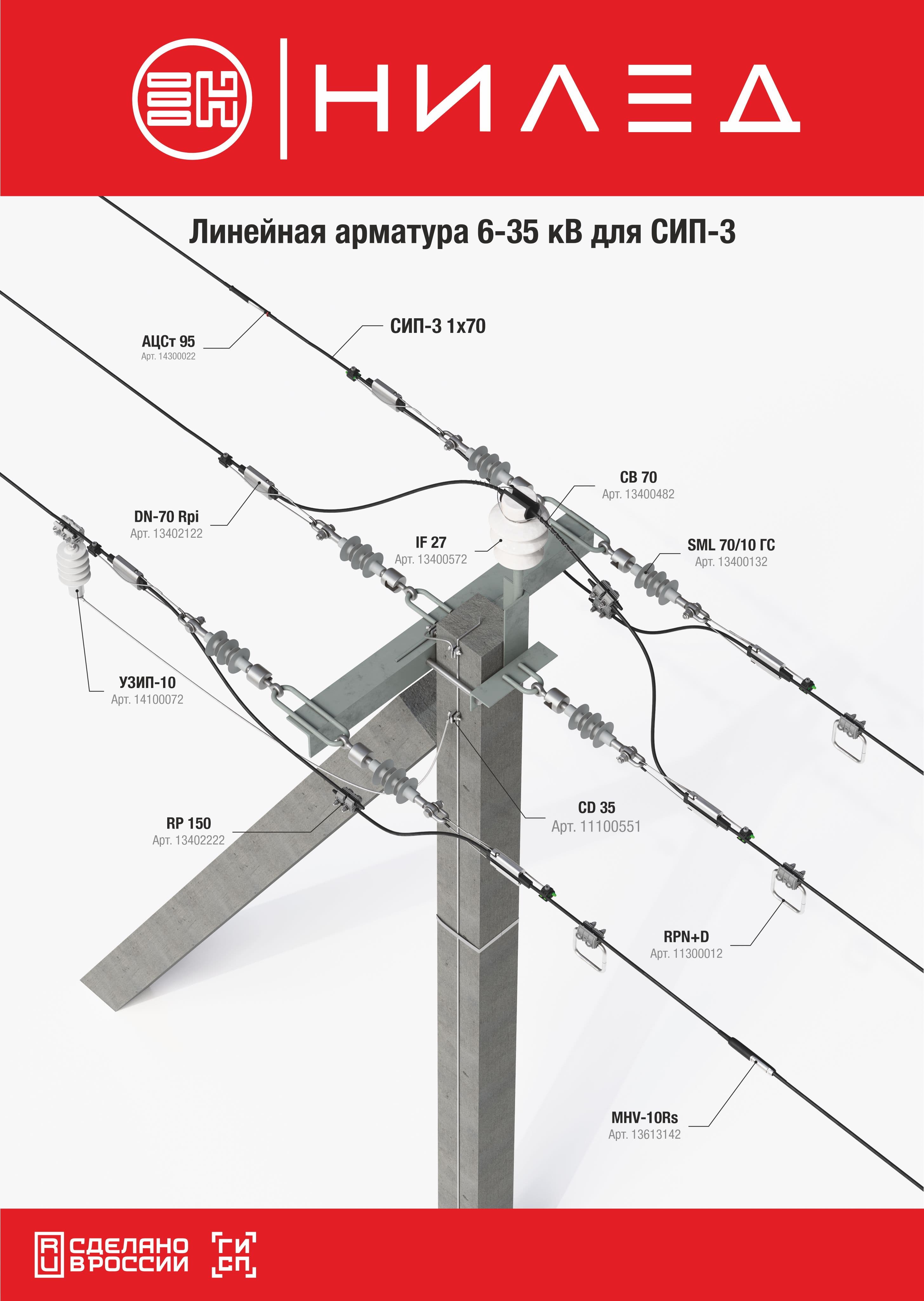 Зажим автоматический соединительный АЦСт 95