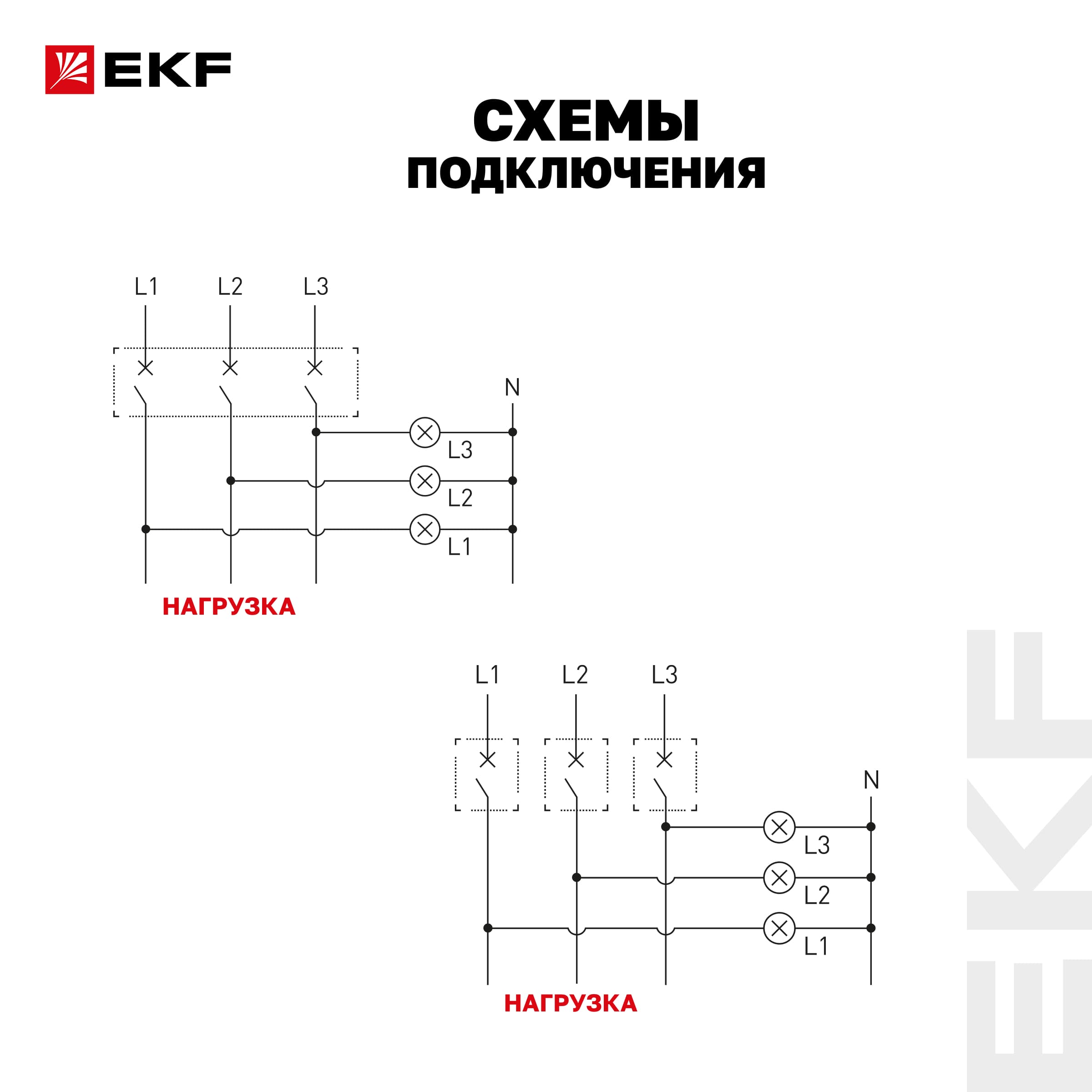 Трехфазный индикатор напряжения AVR