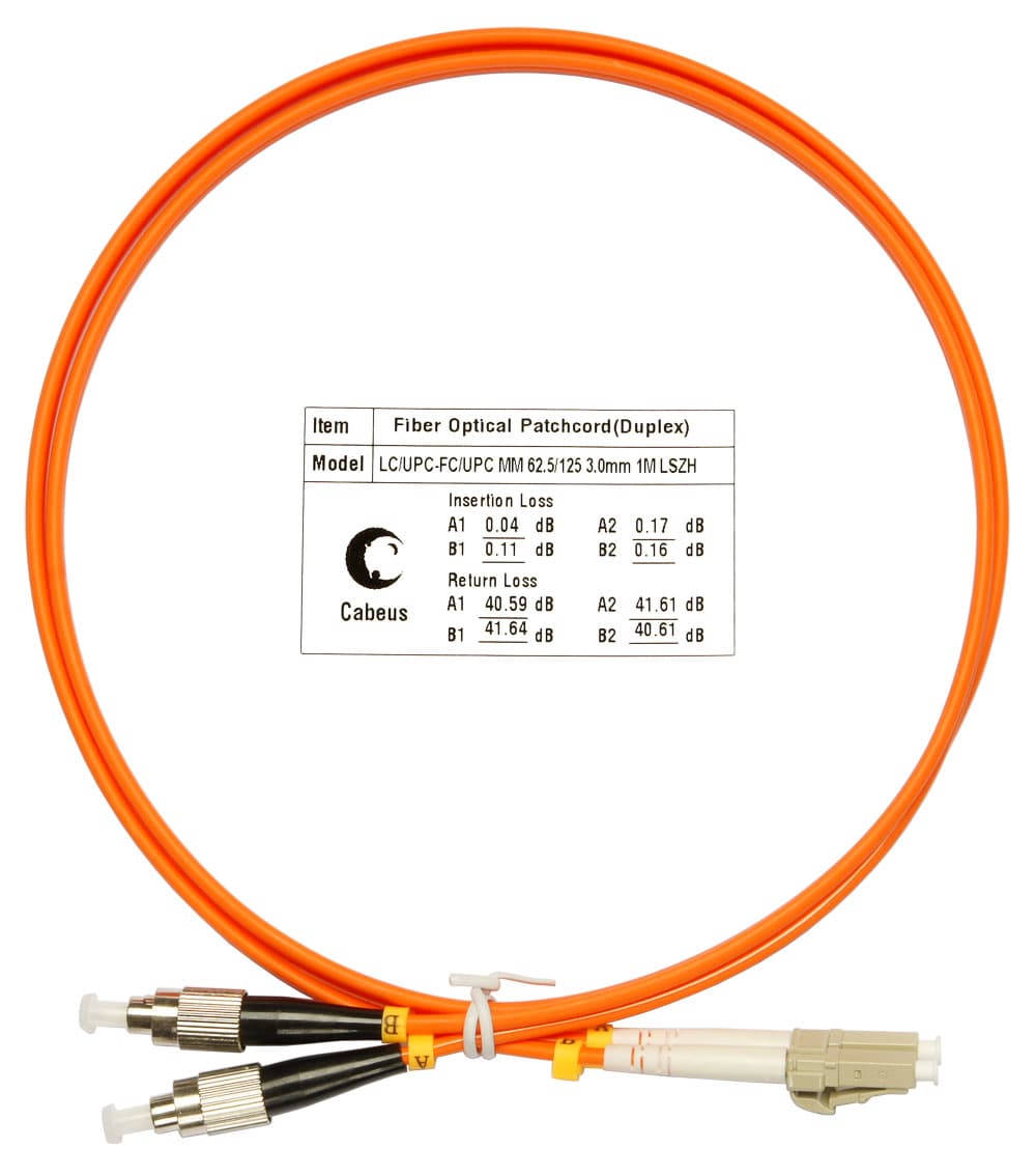 Патч-корд оптический duplex 1м LC-FC 62,5/125MM LSZH